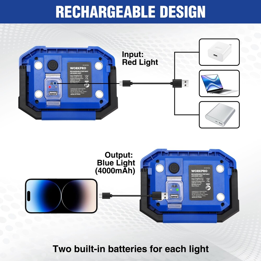 WORKPRO 2Pack 2000LM Work Light Super Bright Rechargeable Magnetic LED Worklight