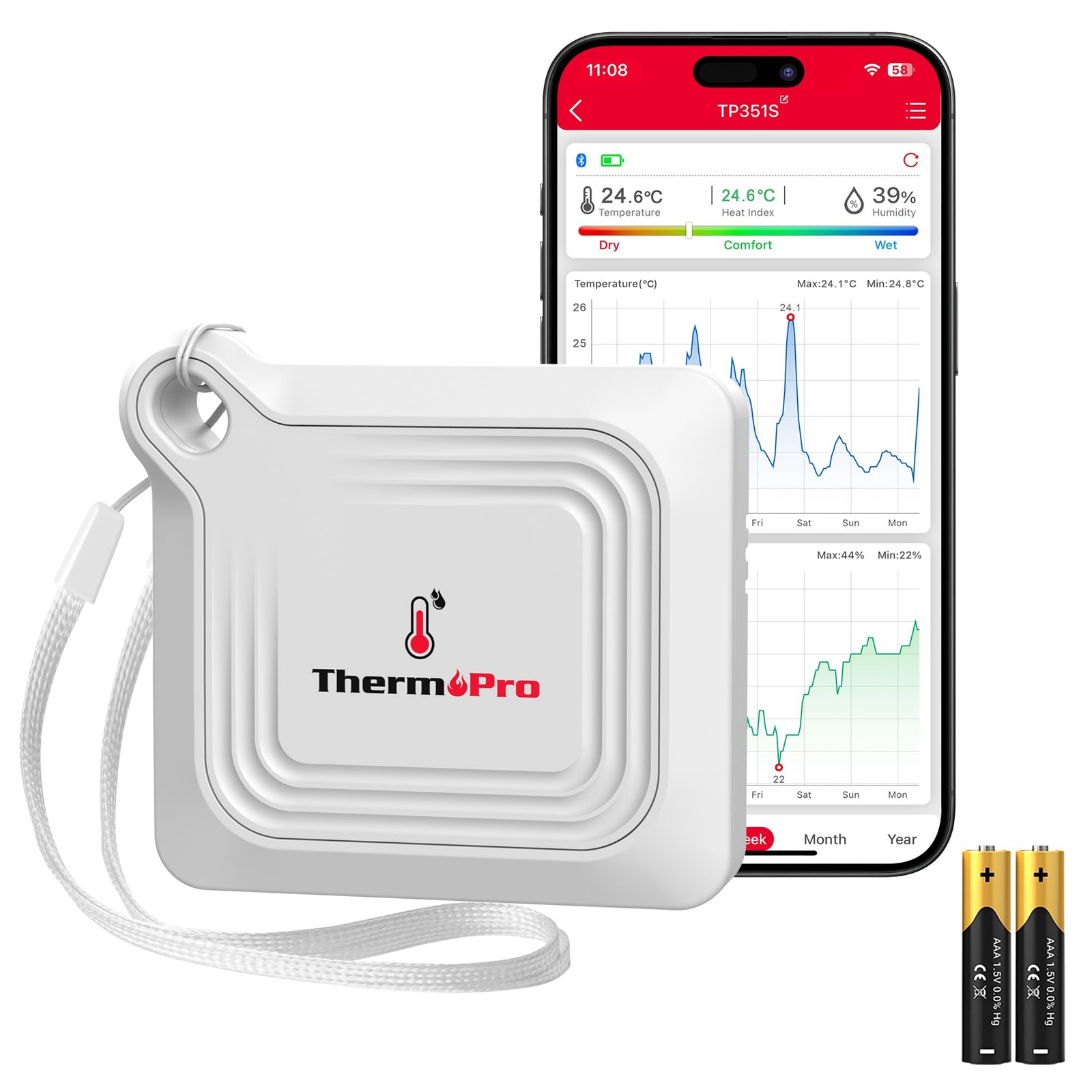 ThermoPro Bluetooth Thermometer Hygrometer, 260FT Range White, White