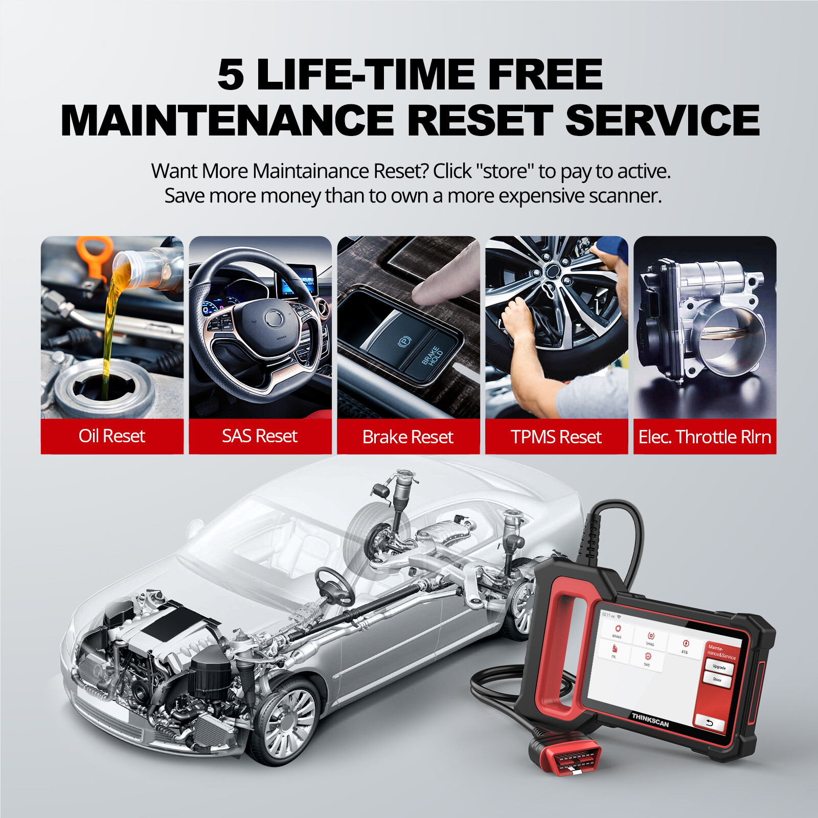 OBD2 Scanner Transmission ABS SRS Code Reader Diagnostic Scan Tool Check Engine