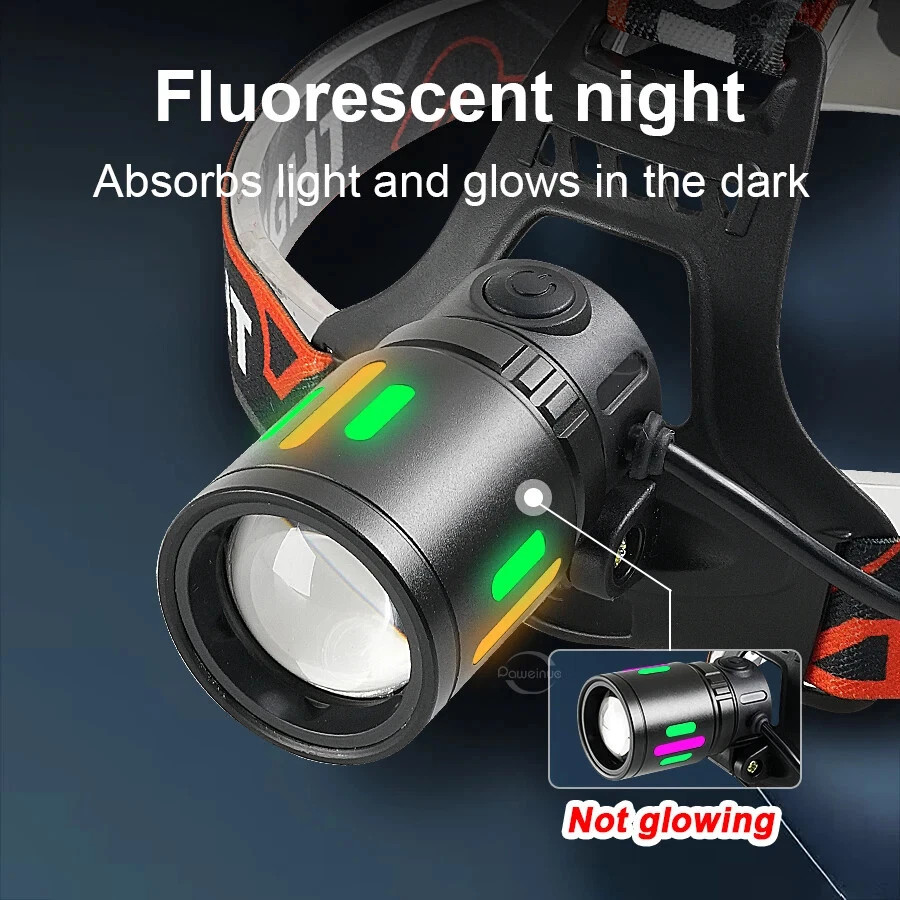 99000000LM Most Powerful LED Zoomable Headlamp Rechargeable Head Torch Headlight