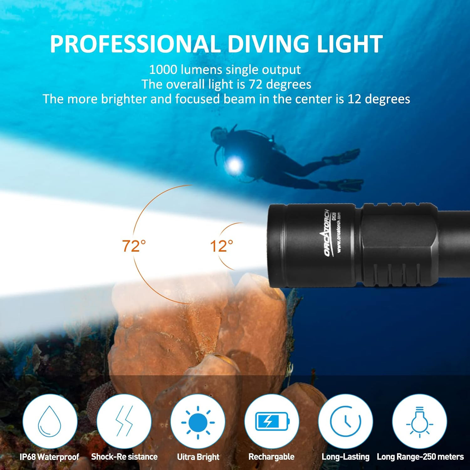 ORCATORCH D520 Scuba Dive Light 1000 Lumens Compact Diving Flashlight IP68 Water