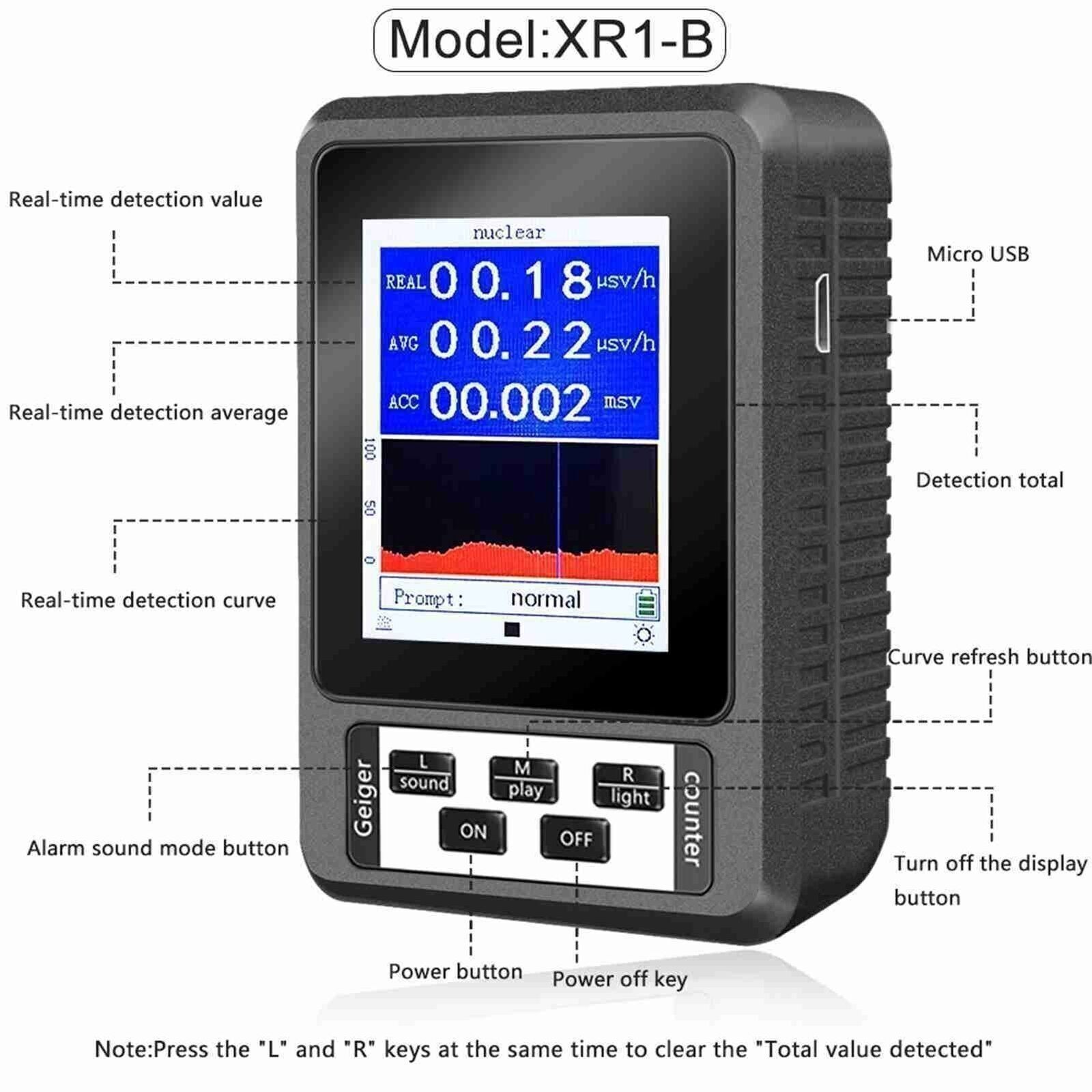 Nuclear Radiation Detector Accurate Sensitive Geiger Counter Real Time β γ X Ray