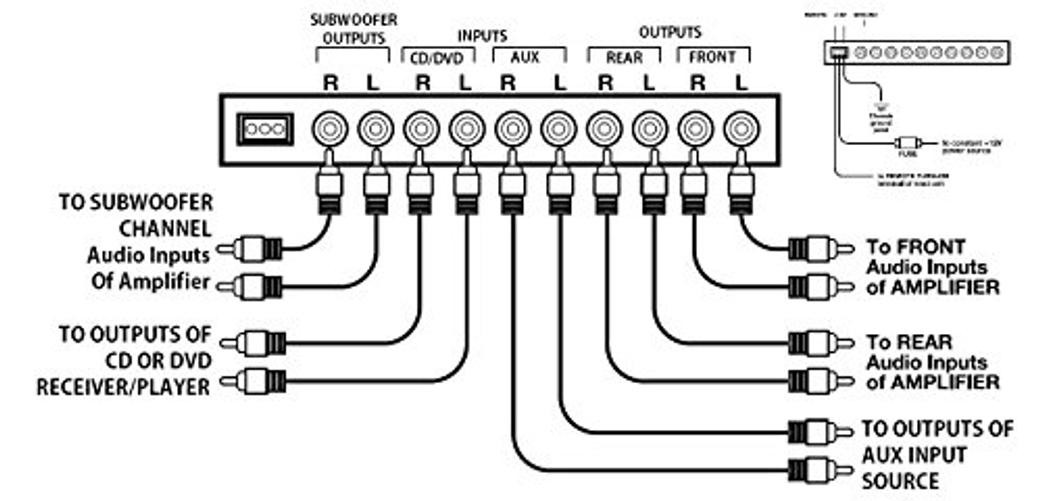PEQ10 Car Equalizer, 4 Band, Pre-Amp, Half Din, DPS Processor