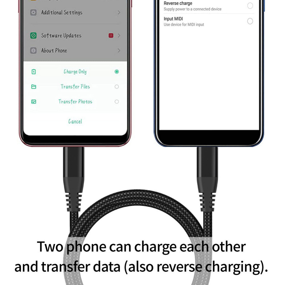 10FT Long USB-C to USB-C Type C Fast Charging Cable PD For Samsung MacBook iPad