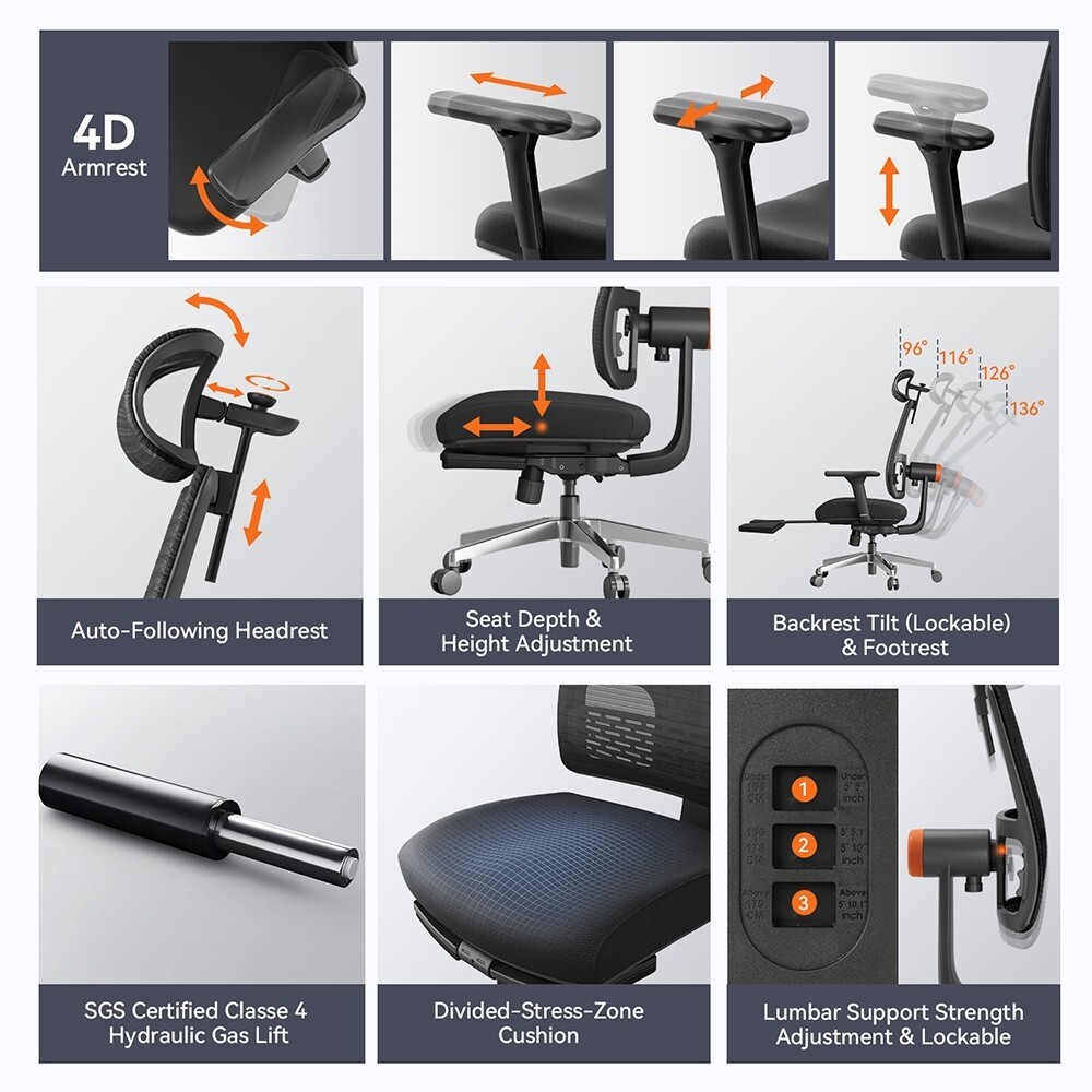 NEWTRAL MagicH-BPro Ergonomic Chair with Footrest Auto Adaptive Lower Back Black