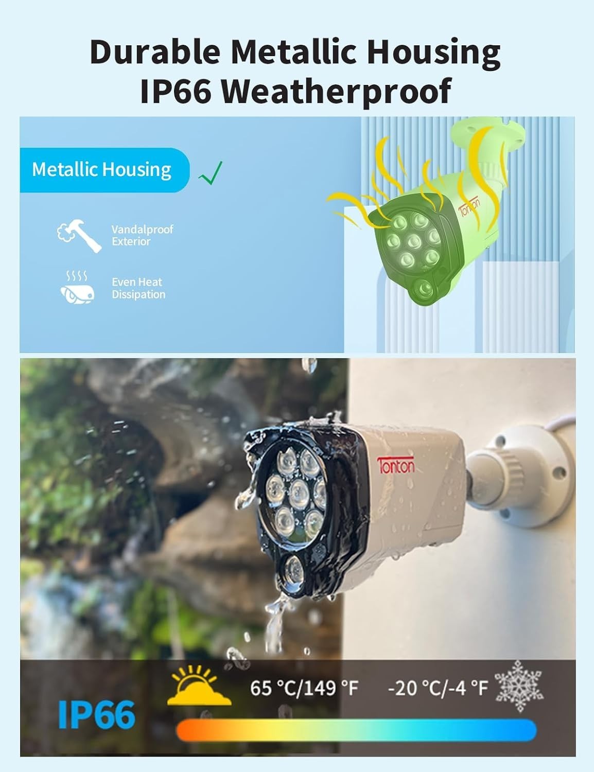 Automatic Night Vision 2-Pack Floodlights – Compatible with All Security Cameras