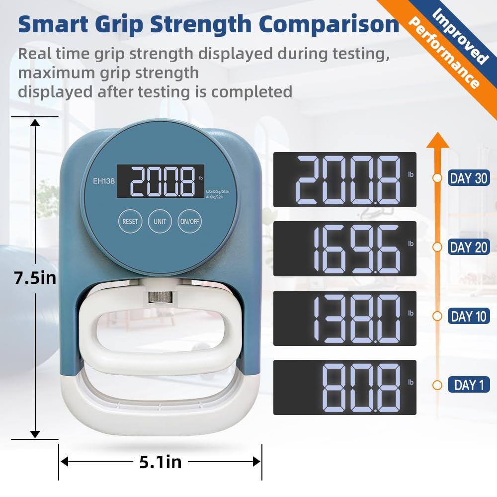 Grip Strength Tester Hand Dynamometer - Grip Strength Trainer Hand Exerciser ...