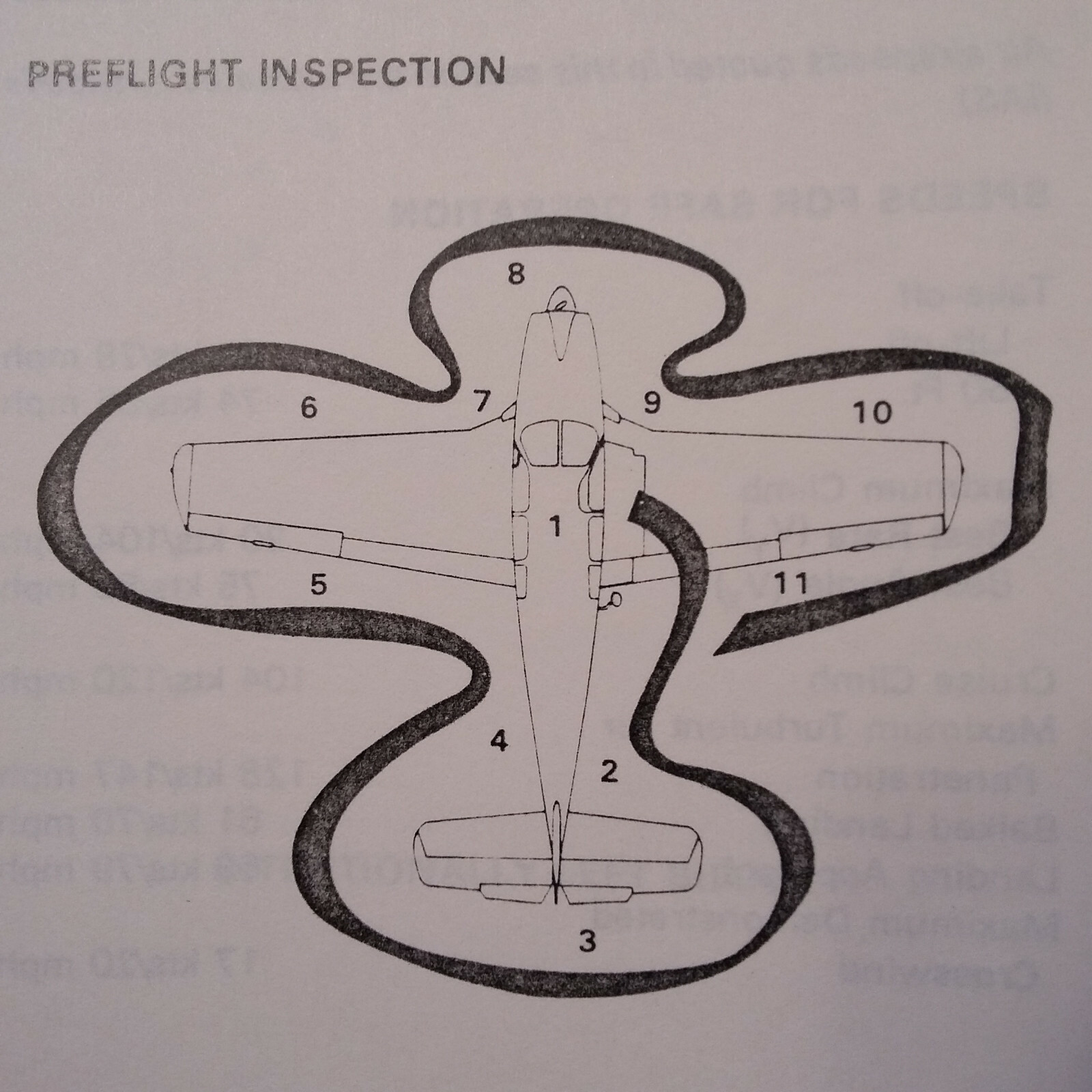 Beechcraft Debonair 35-A33 & 35-B33 Pilot's Operating Handbook