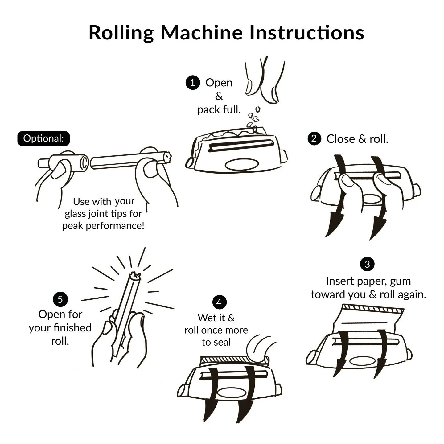 King Size Roller - 4.5 " 110mm Rolling Machine Complimentary Cigarette Tray