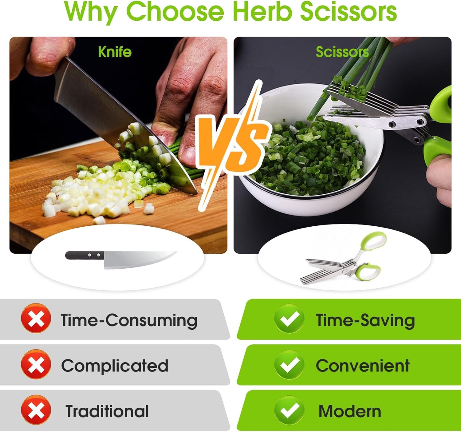 Herb Scissors 5 Blade Kitchen Shears with Cover Dishwasher Safe Green