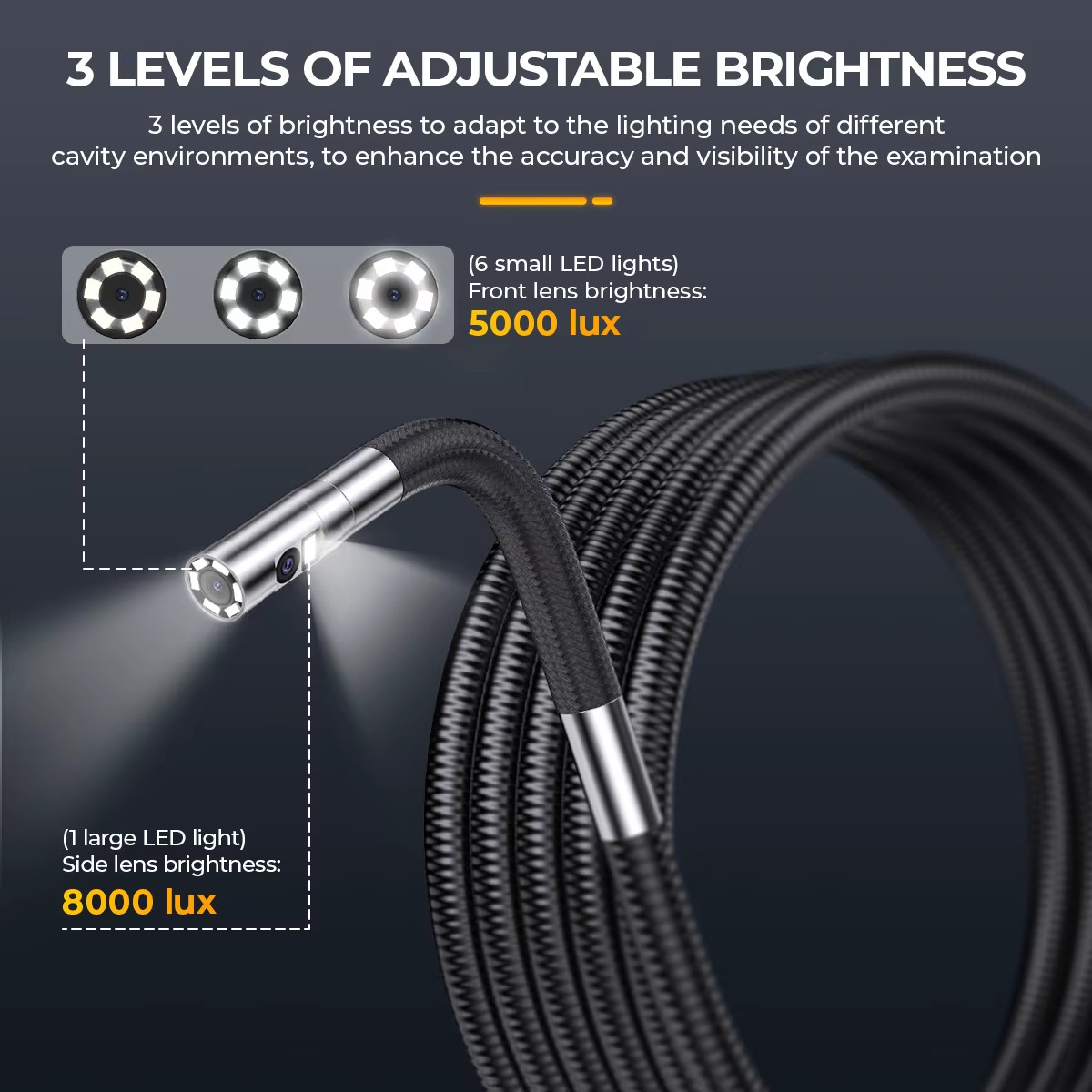 ANCEL AN302 3 Image Display Modes Endoscope Articulating Borescope Dual Camera