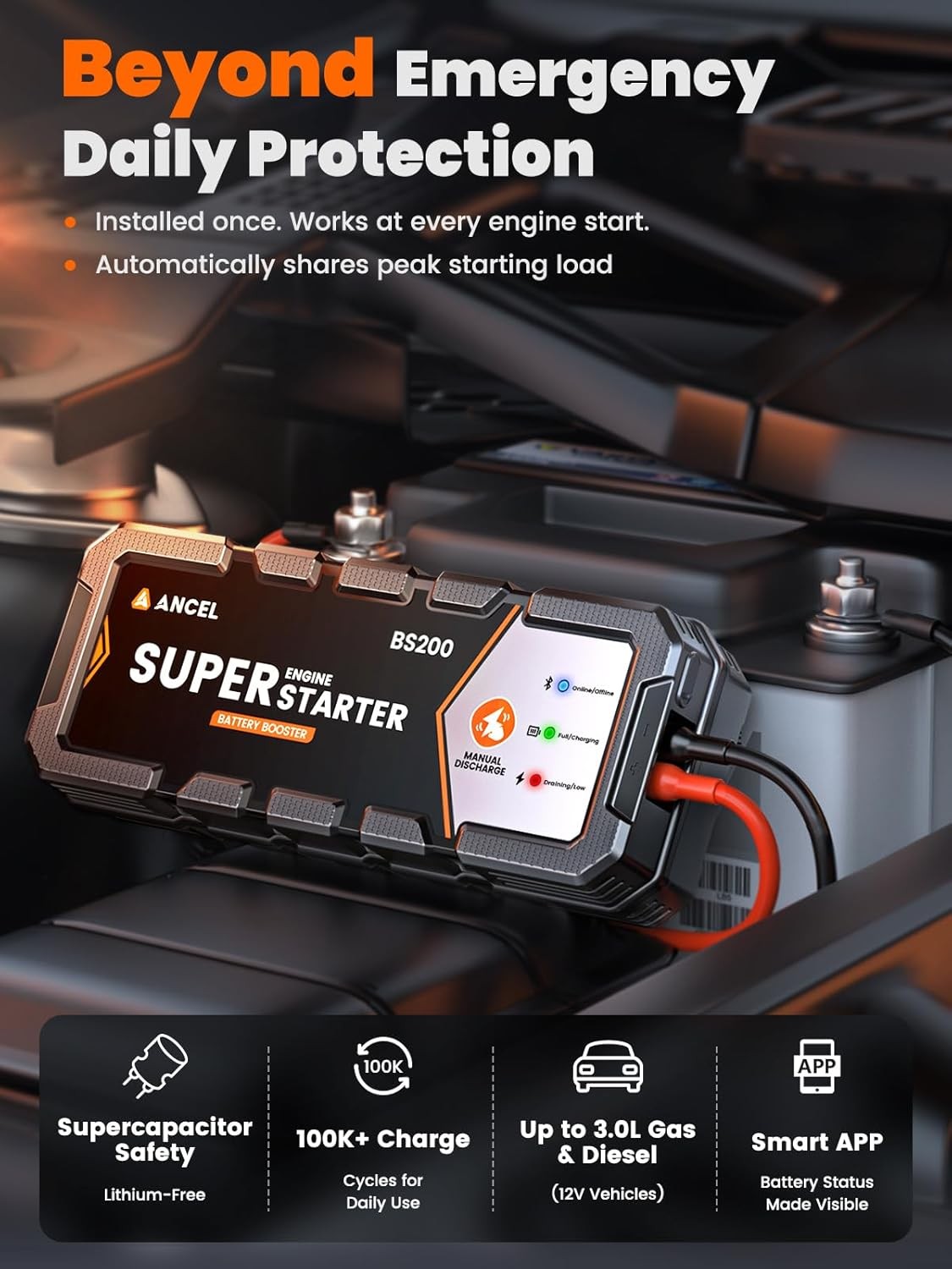 ANCEL BS200 Super Starter - Permanent Connected Starting System