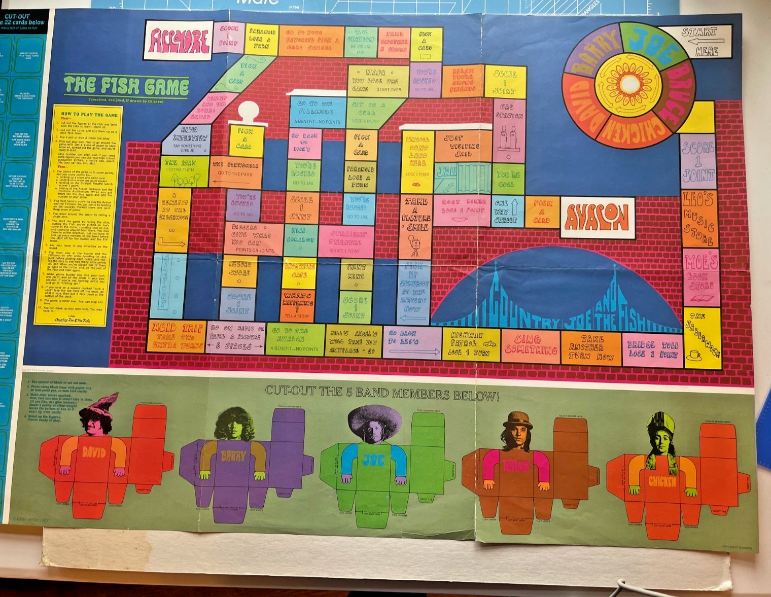 Country Joe and the Fish The Fish Game  I-Feel-Like-I'm-Fixin'-to-Die Poster