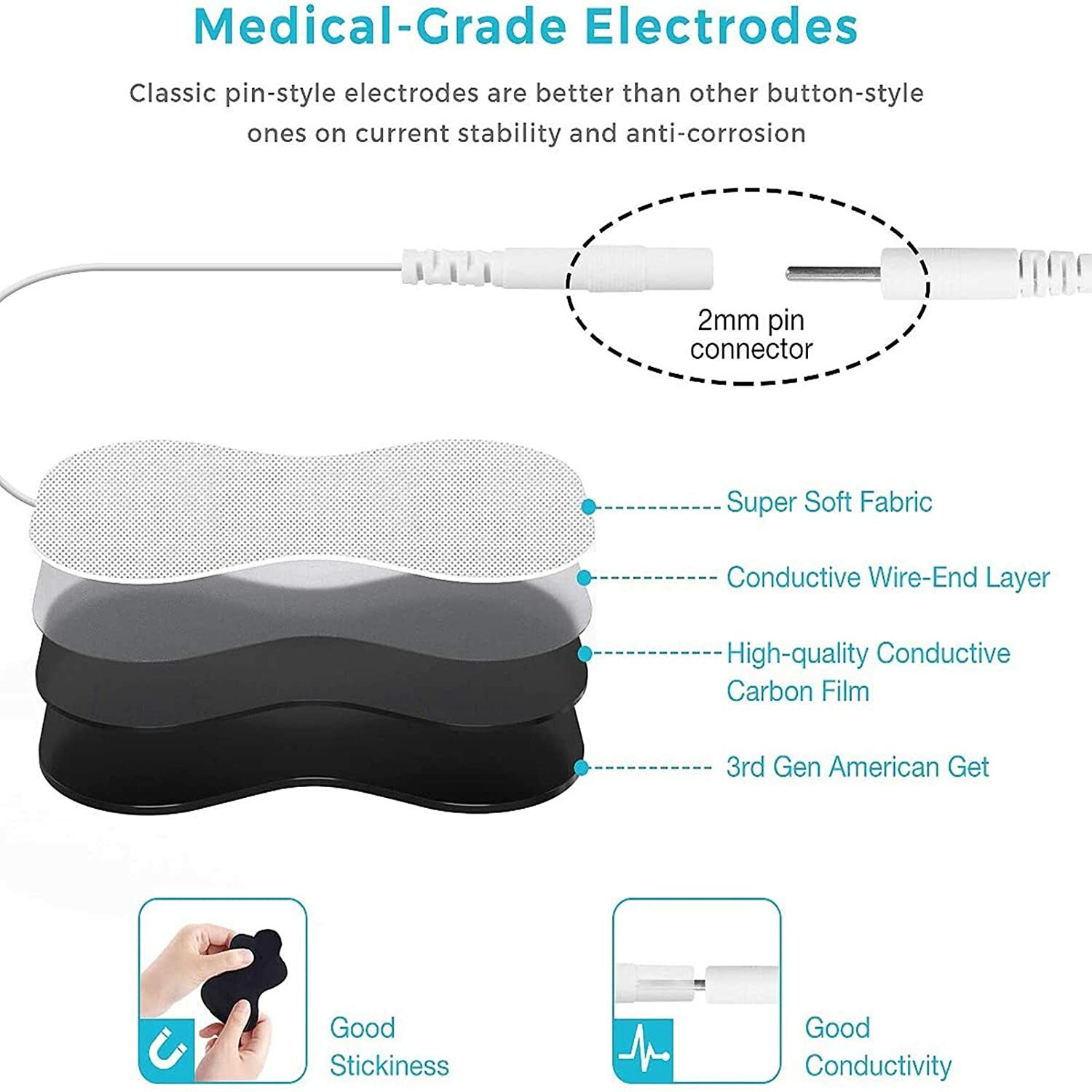 TENS Unit EMS Stimulator Electric Pulse Massage for knee injury, arthrithritis
