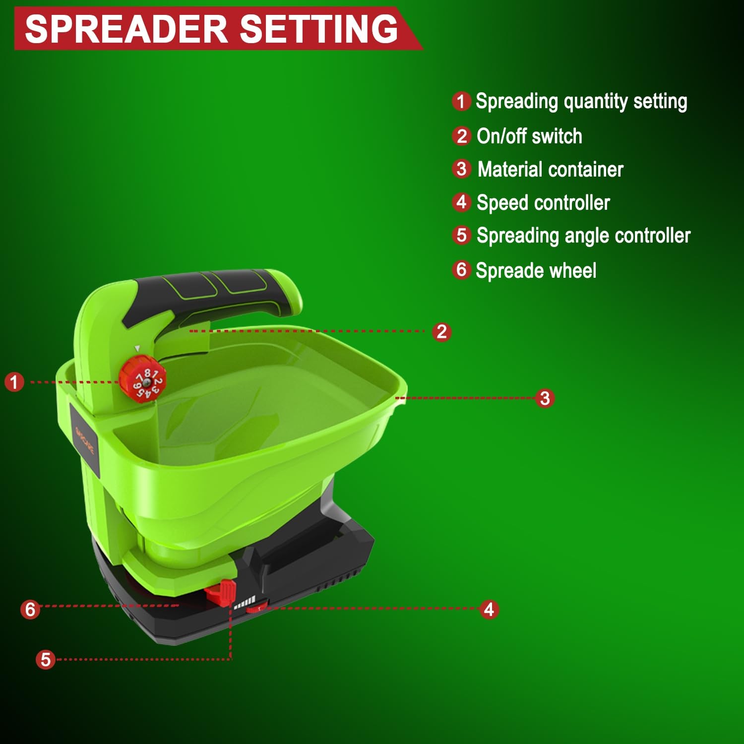 GARCARE 7.2V Cordless Seed Spreader - Capacity 3.3L, 2.0Ah Built-in green