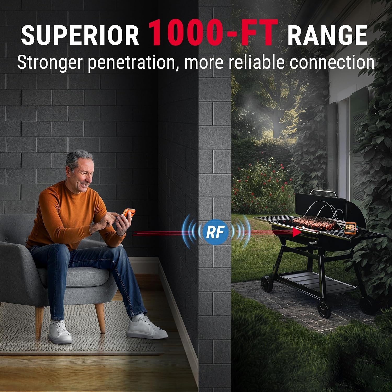 TempSync 1000FT Wireless Meat Thermometer for Grilling and Smoking,RF Technology