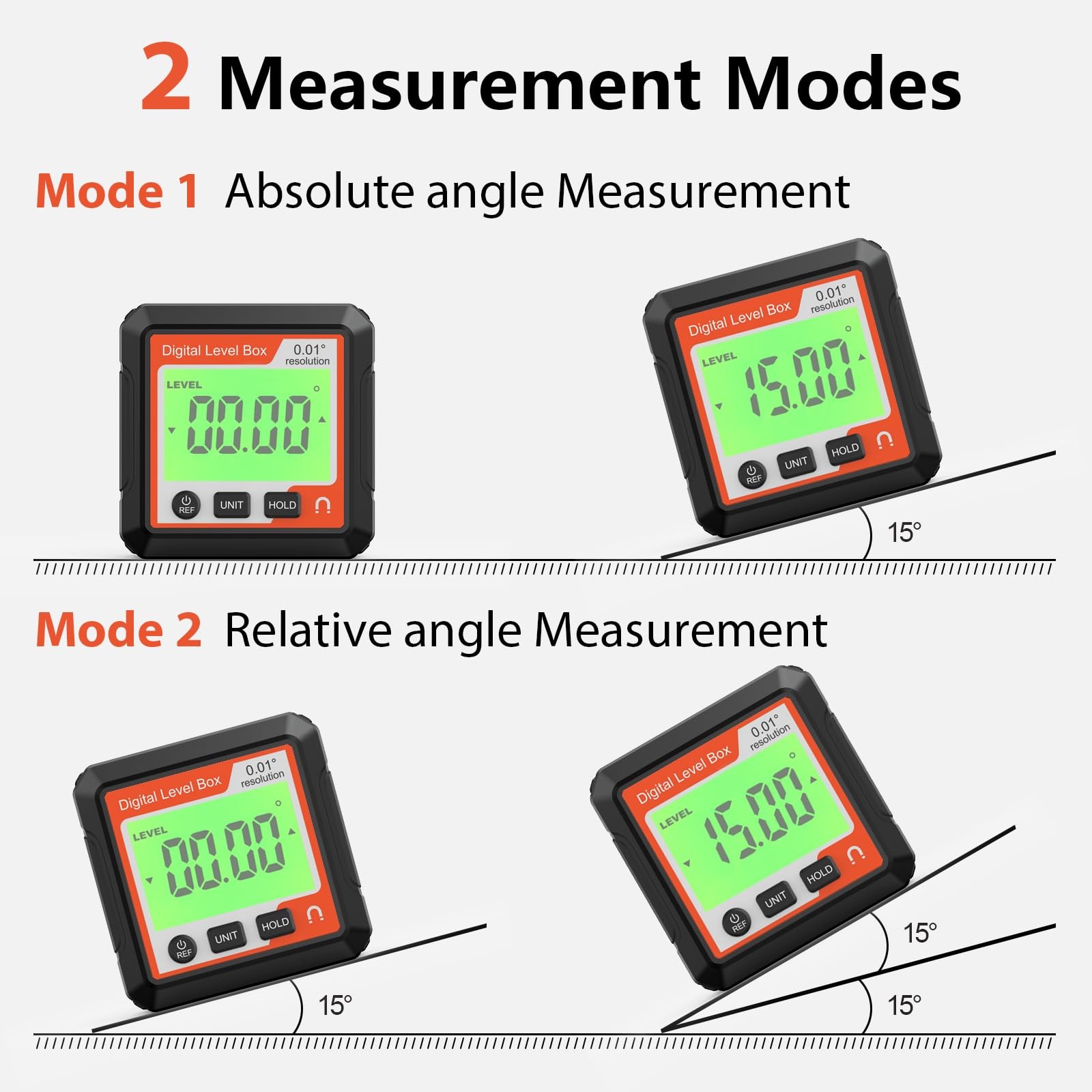Digital Angle Finder Magnetic Angle Gauge LCD Digital Level tool Protractor I...