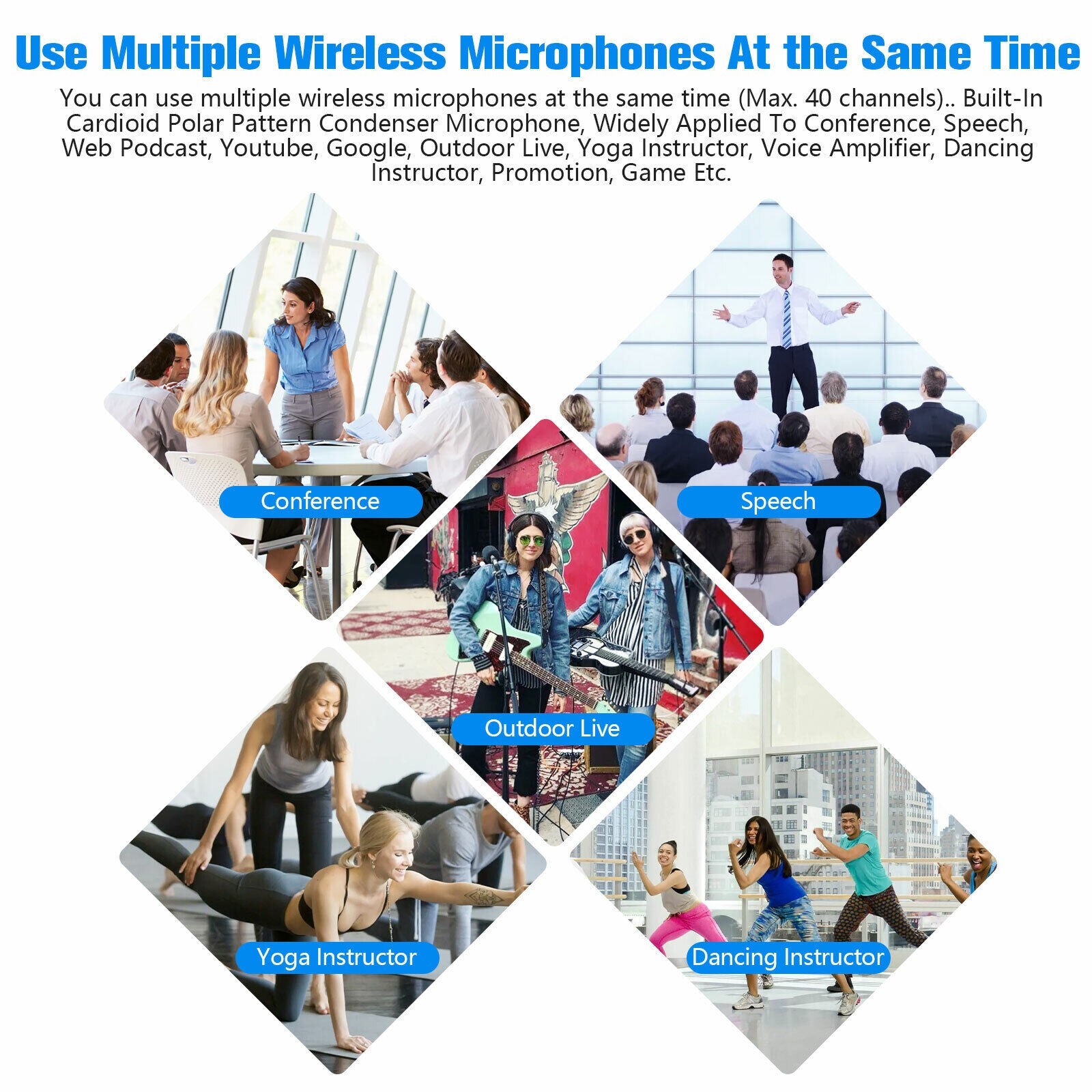 NEW 165FT Range UHF Wireless Microphone Headset Mic System+Digital Screen Speech