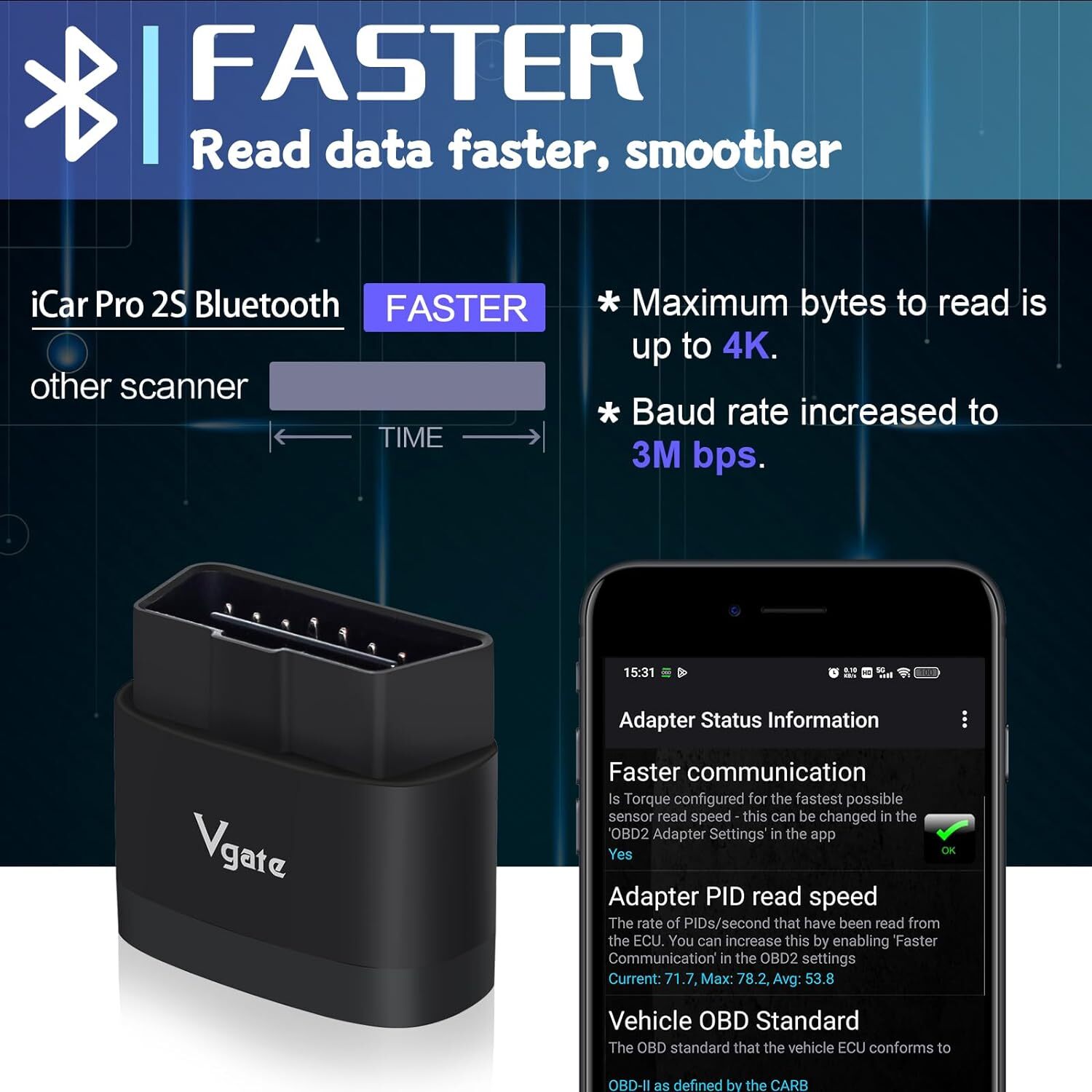 Vgate iCar Pro 2S Bluetooth 5.2 OBD2 Diagnostic Scan for iPhone,Android,Windows
