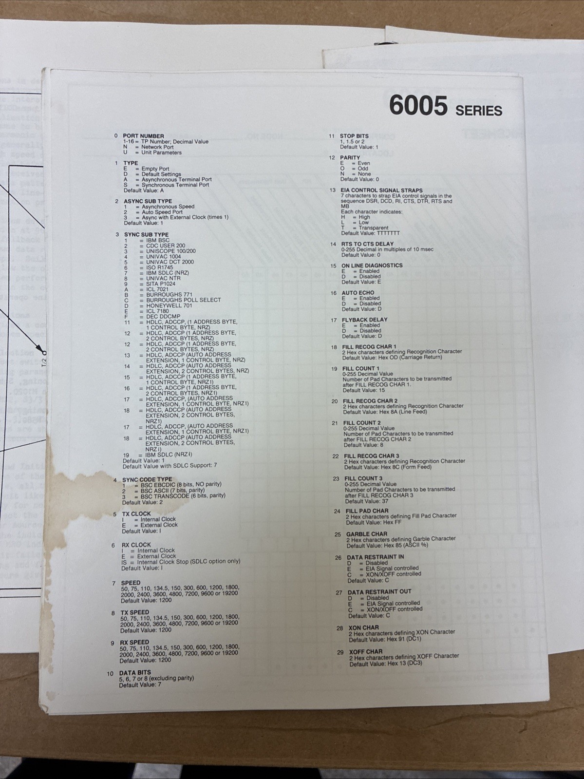 Codex 6005 Intelligent Network Processor User Manual