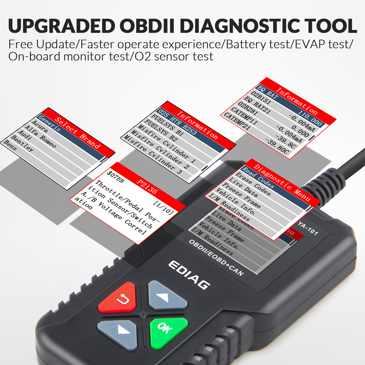 2024 Auto OBD2 Scanner Car Check Engine Fault Code Reader OBDII Diagnostic Tools