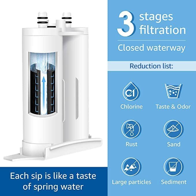 Waterdrop WF2CB Water Filter, Replacement for PureSource2, fc100, ngfc 2000