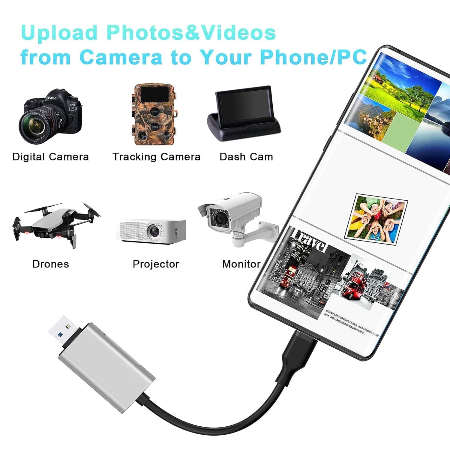 USB 3.0 High-Speed SD TF Multi-Memory Card Reader Adapter for PC Laptop Phone