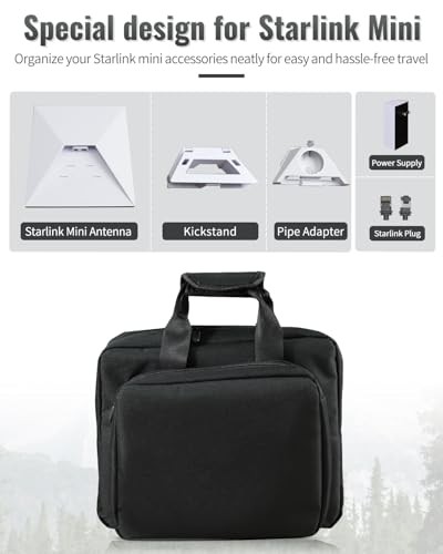 Starlink Mini Carrying Case - Carrying Case for Starlink Mini