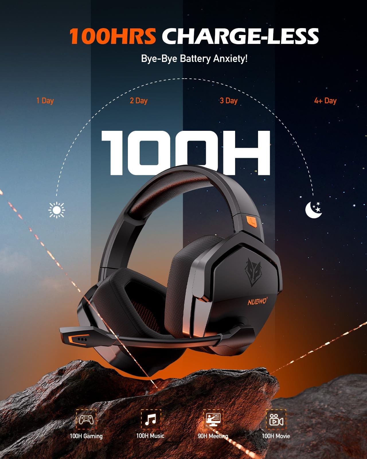 NUBWO Wireless Gaming Headset with Mic for Ps5 Ps4 PC, Zero Larger, Orange