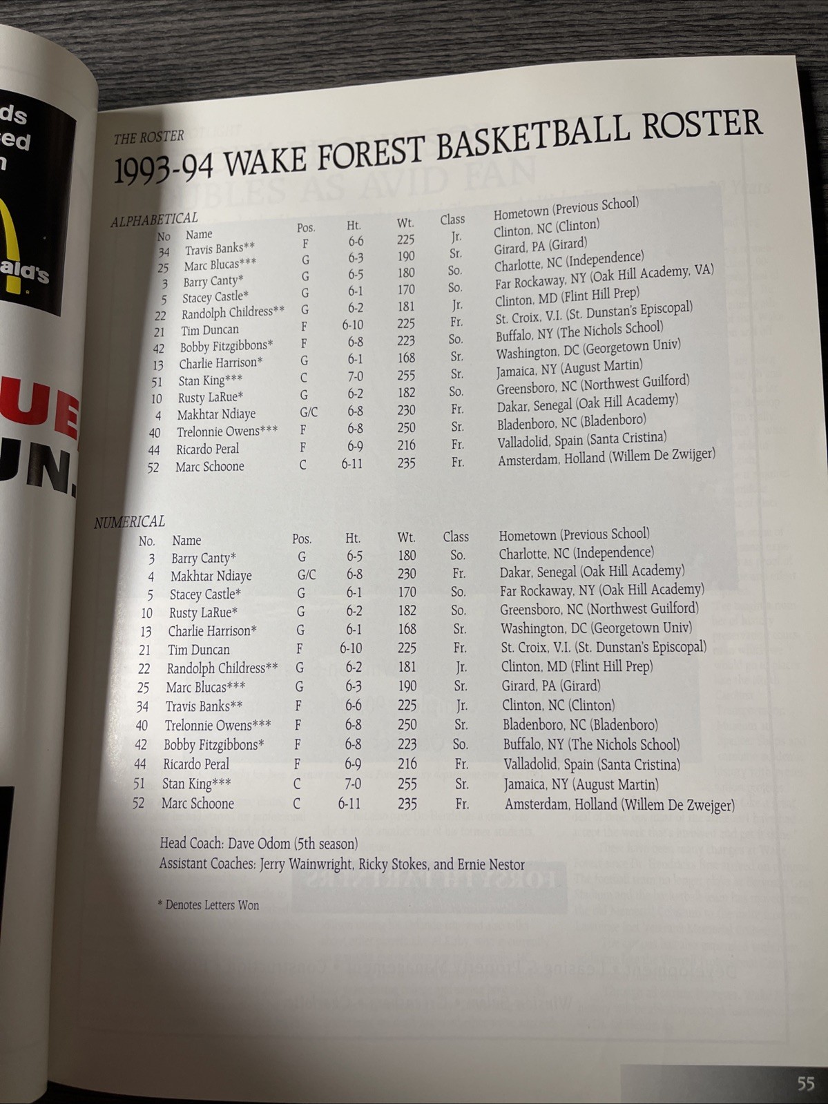 1993-94 Wake Forest Basketball Outside Program Vol 1 Tim Duncan Freshman First