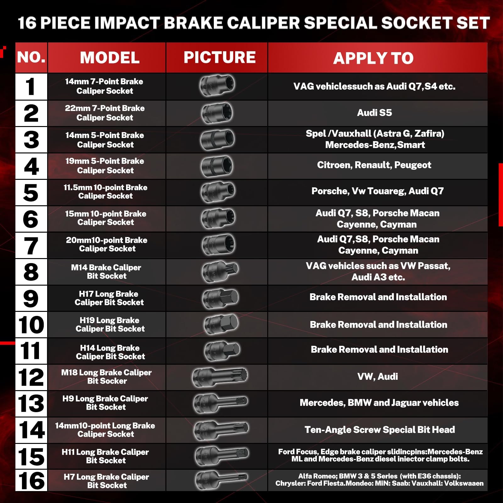 BILITOOLS 16 PCS Impact Brake Caliper Socket Set, 1/2" One Size, Black