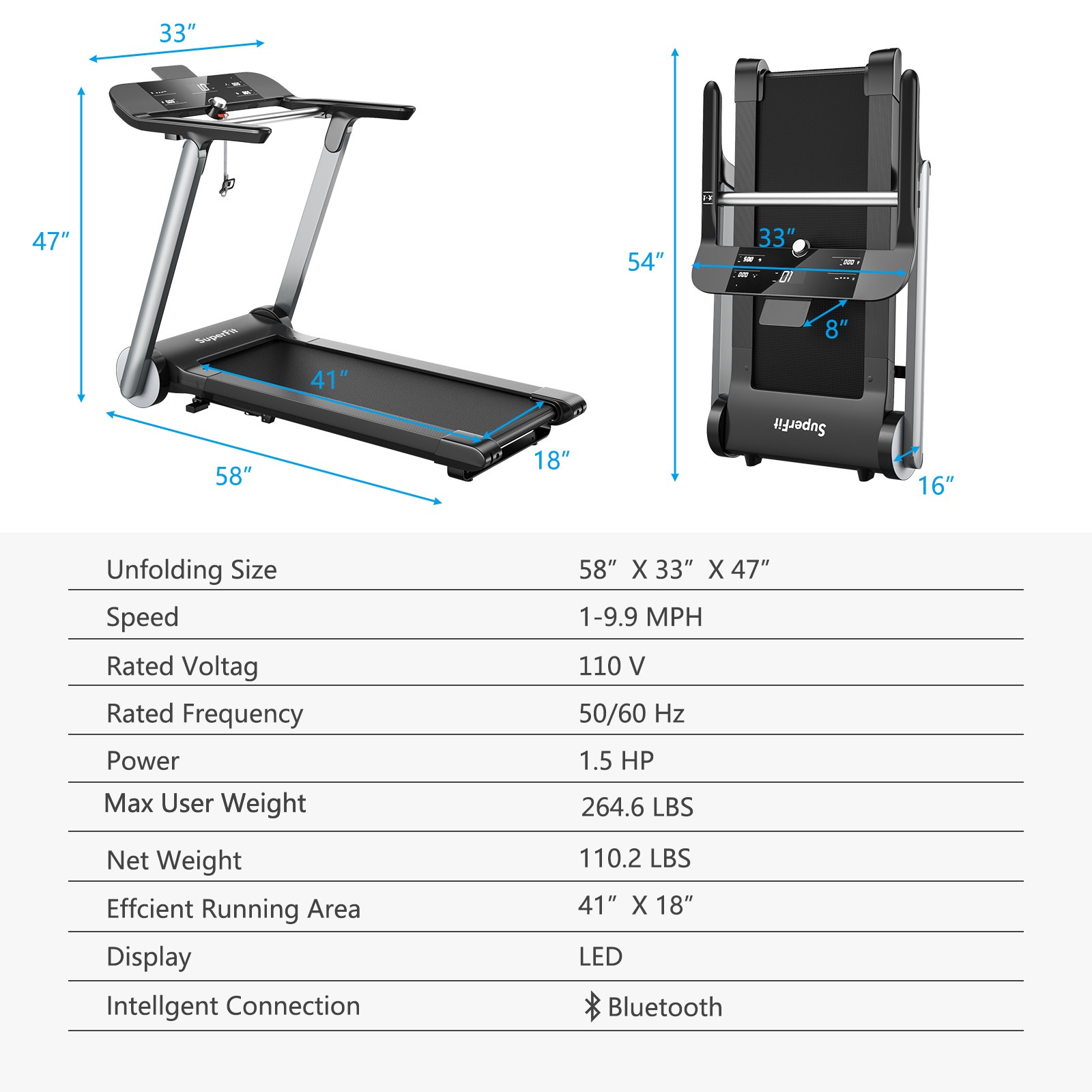 Superfit Electric Folding Treadmill Jogging MachineBluetooth10 Preset Programs
