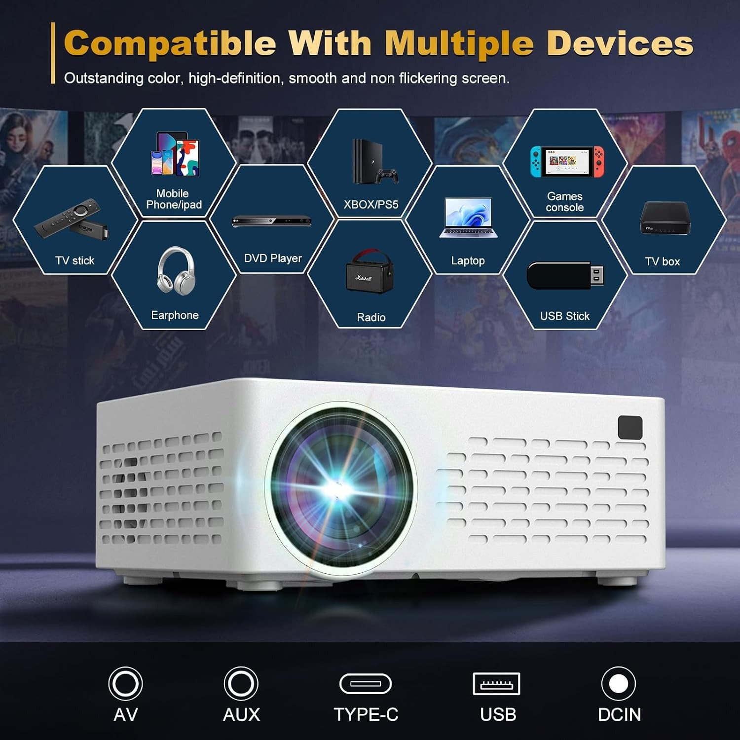 Smart support for 4K projectors,Comes with a mini stand ,Mini Projector with ...