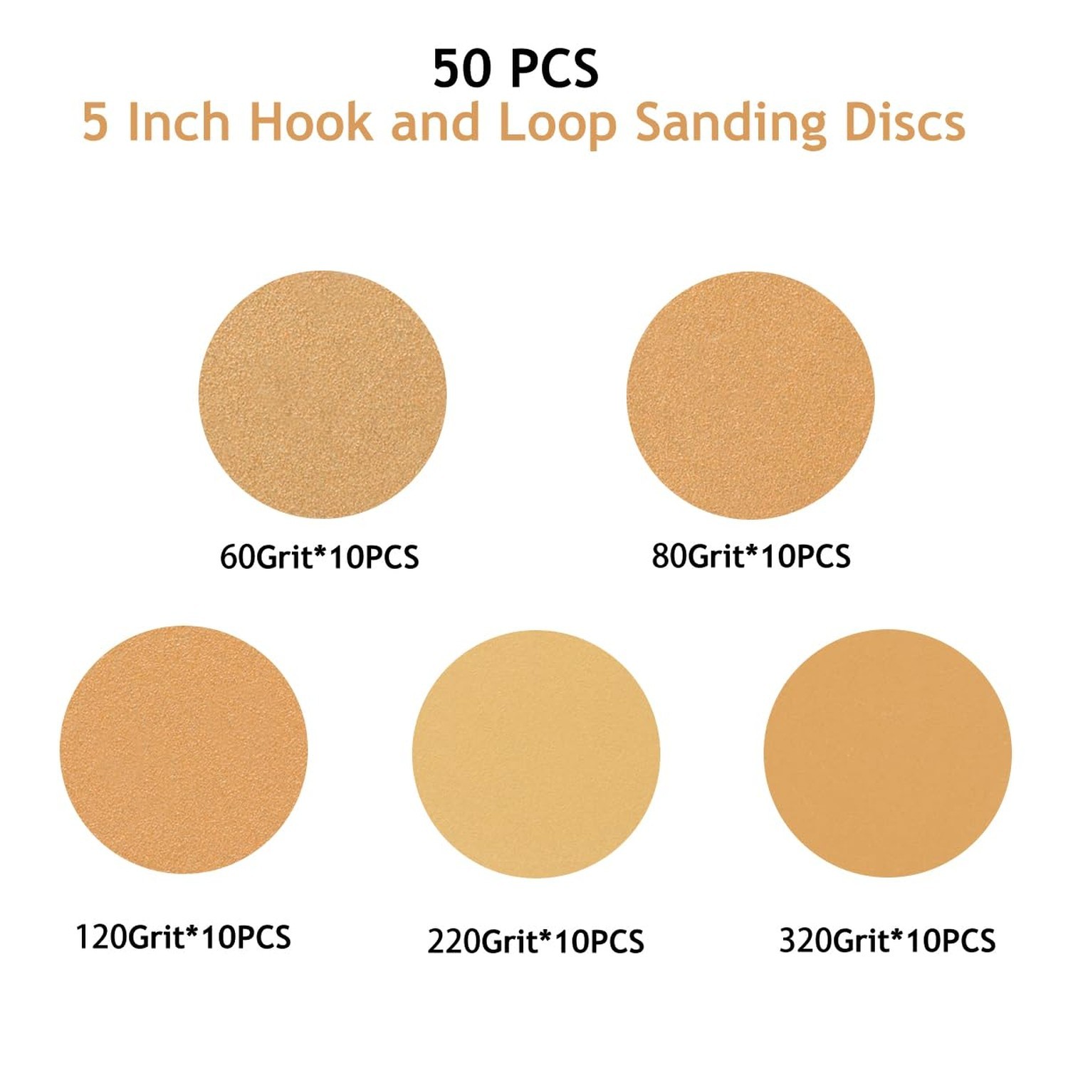 50 PCS 5 Inch 8 Hole Sanding Discs, Hook and Loop 60 80 120 220 320 Assorted ...