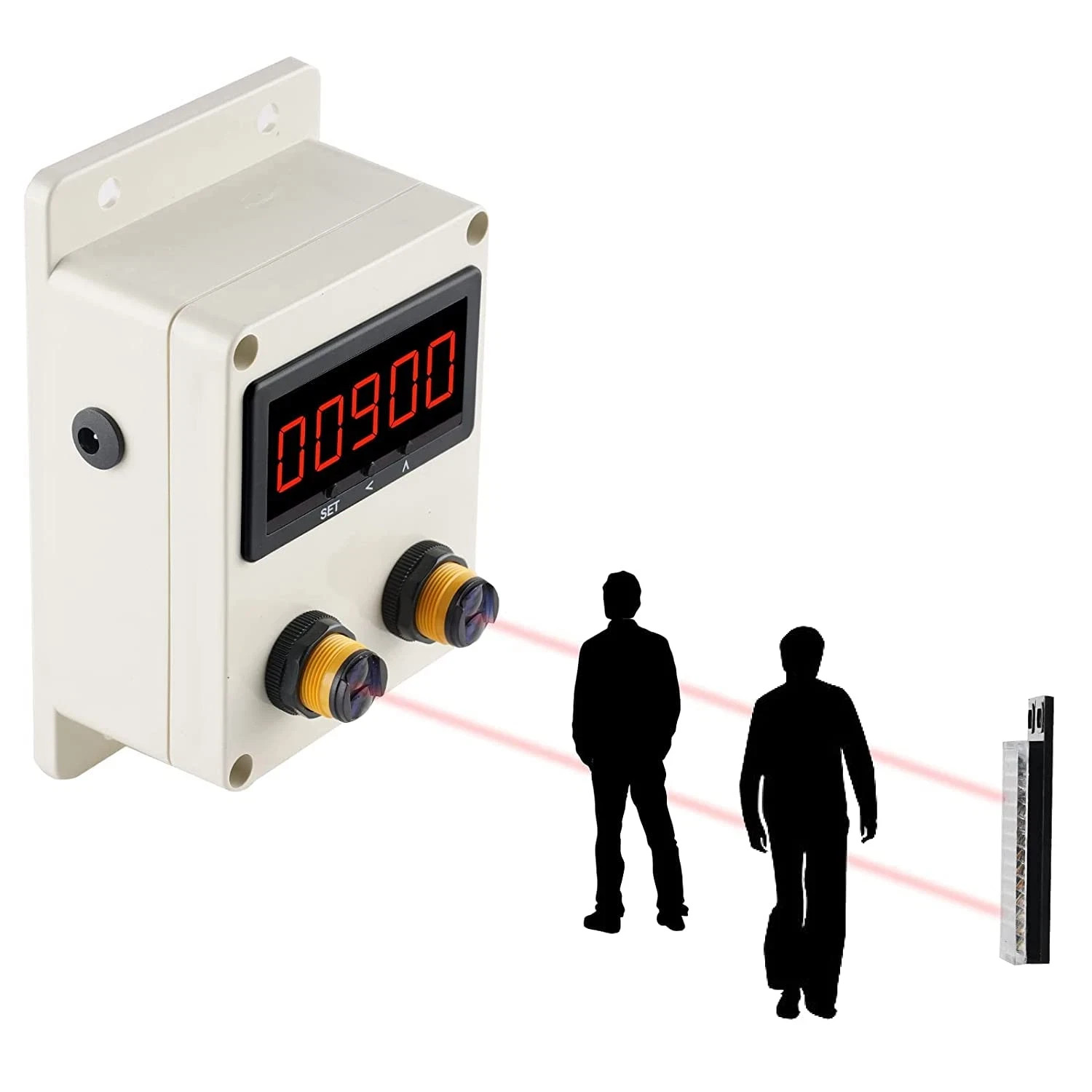 YMJOINMX People Counter Visitor Counter Bidirectional Digital Counter B8