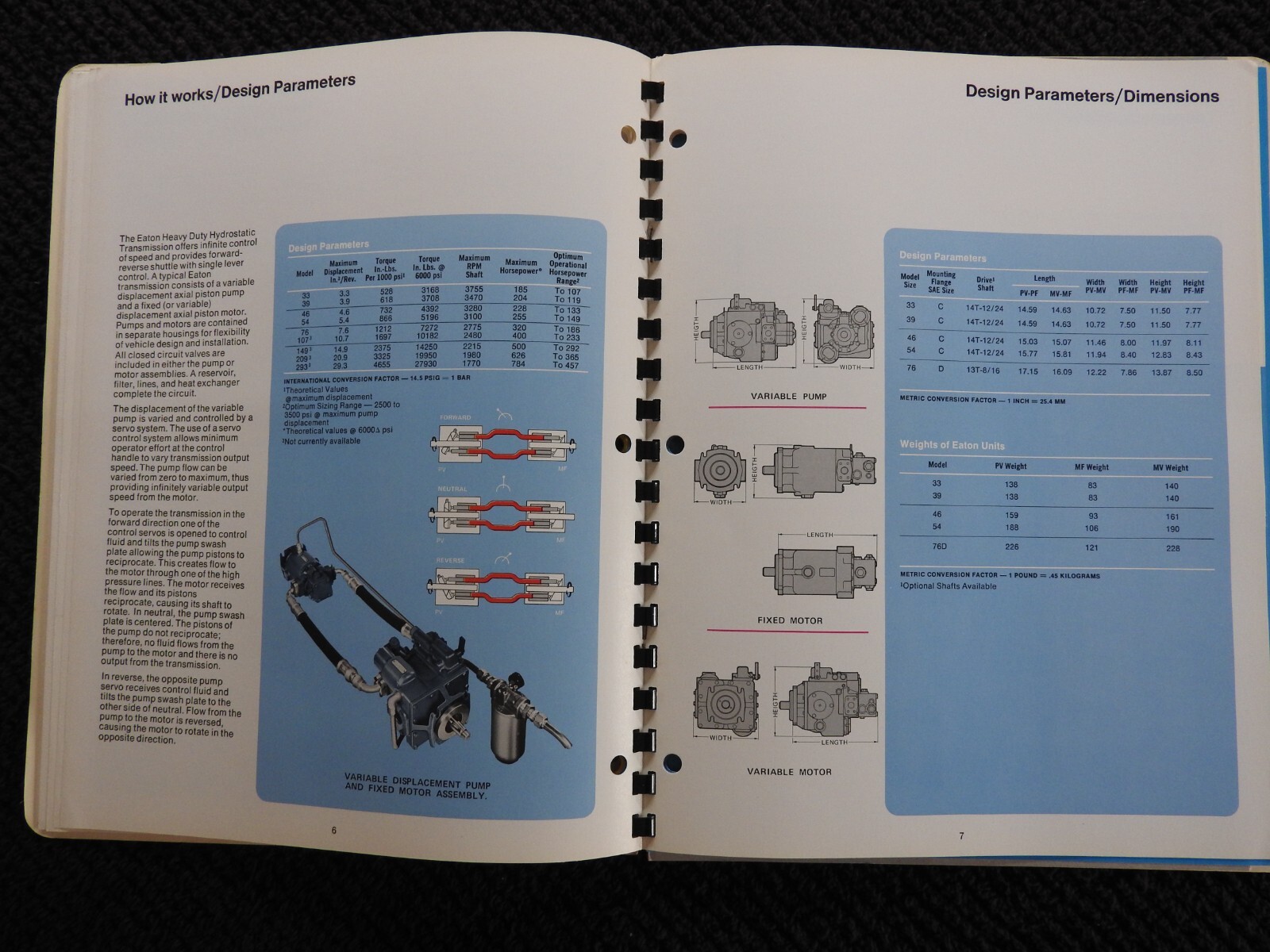 1978 Dynamic Power Systems Engineering Catalog Addison IL Crichton Proclain