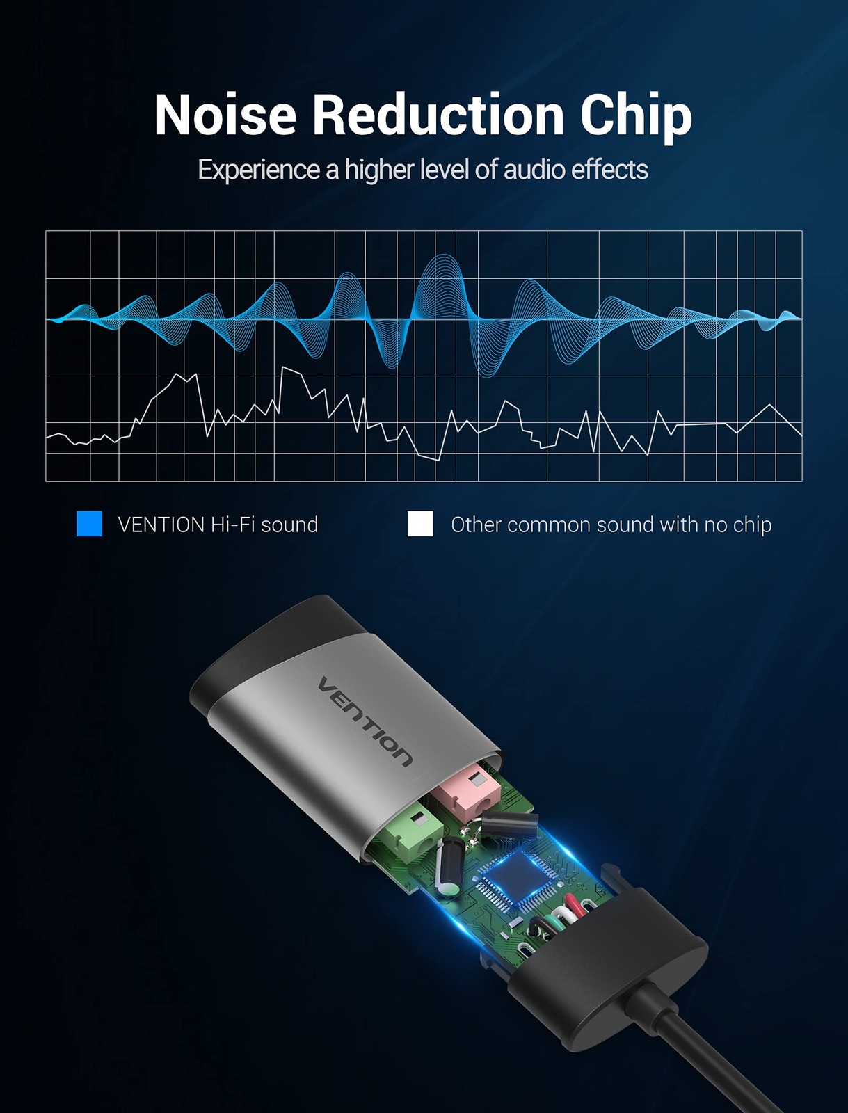 USB Audio Adapter - VENTION External Stereo Double Jack, Jack