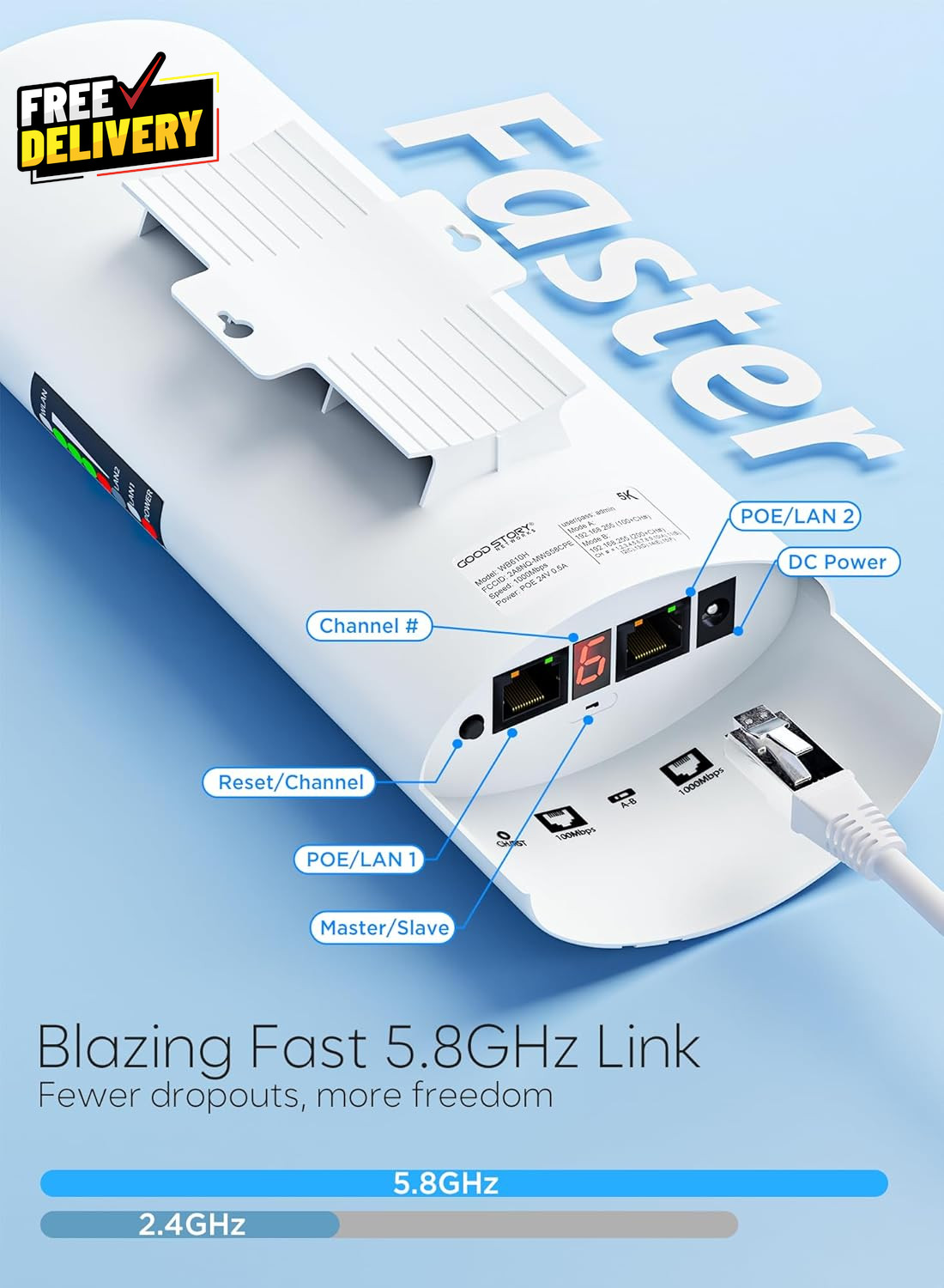 Wireless Bridge Point to Point Outdoor Wifi Wireless Network Expansion Kit