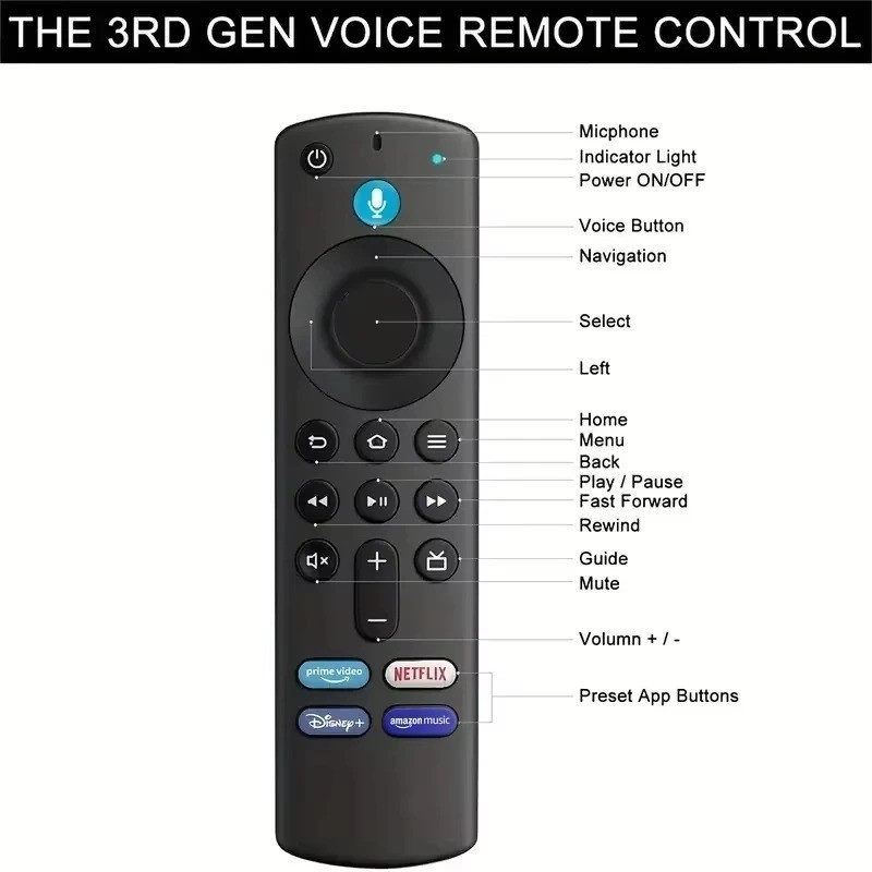 NS-RCFNA-21 Voice Remote Fit For Insignia Toshiba Hisense TCL AMZ Omni TV 1Pc