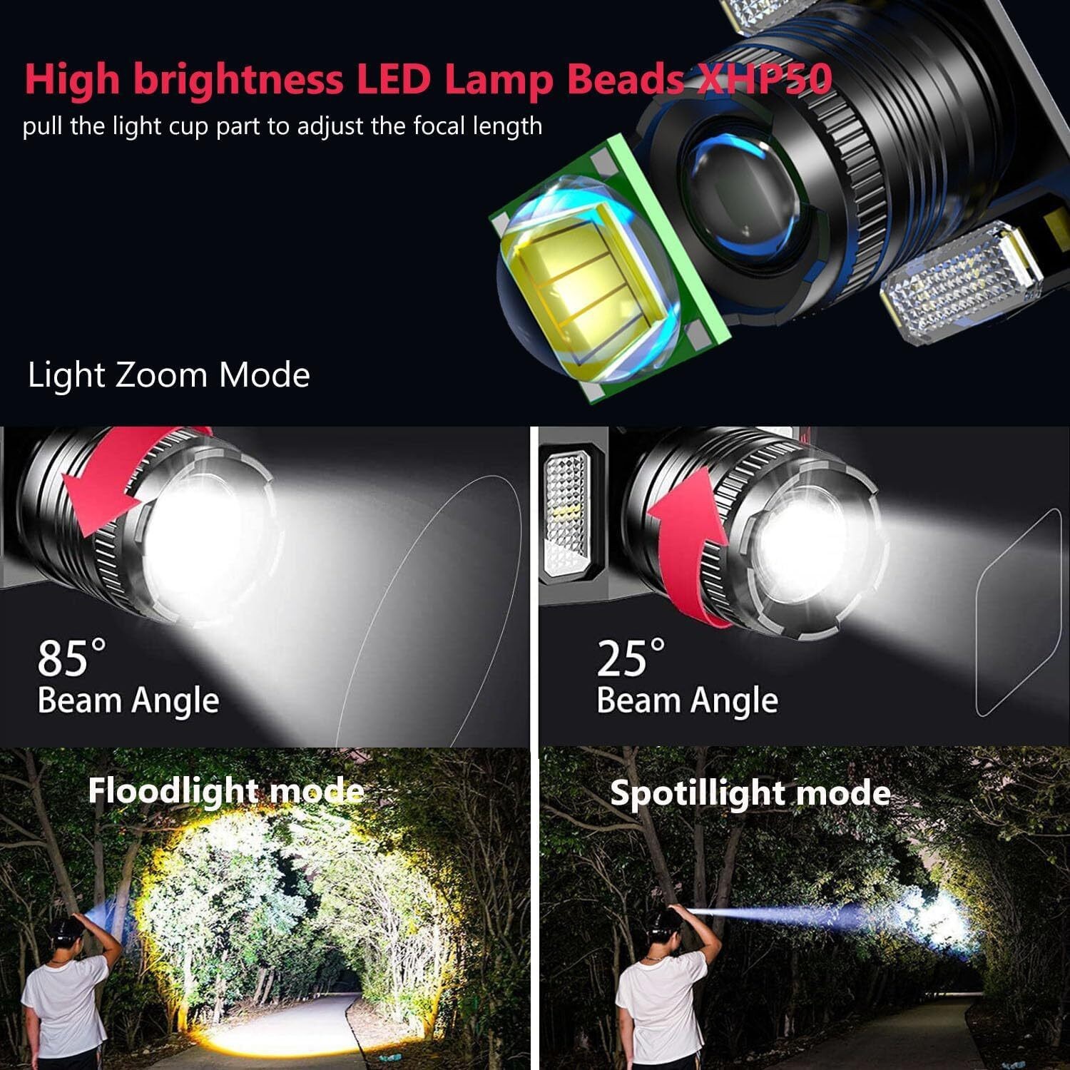 990000LM LED Headlamp Rechargeable Headlight Zoomable Head Torch Lamp Flashlight