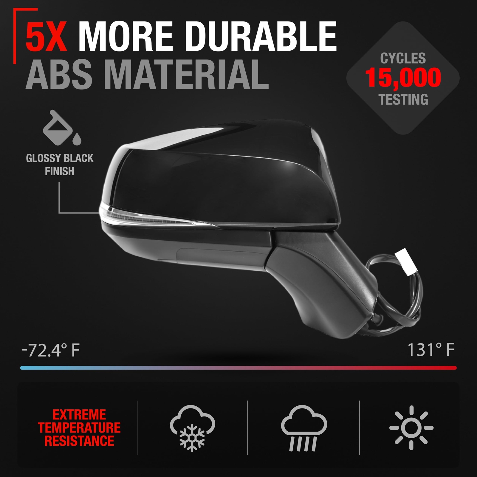Toyota RAV4 Passenger Side Mirror Replacement - Powered Adjustment, Manual Fo...