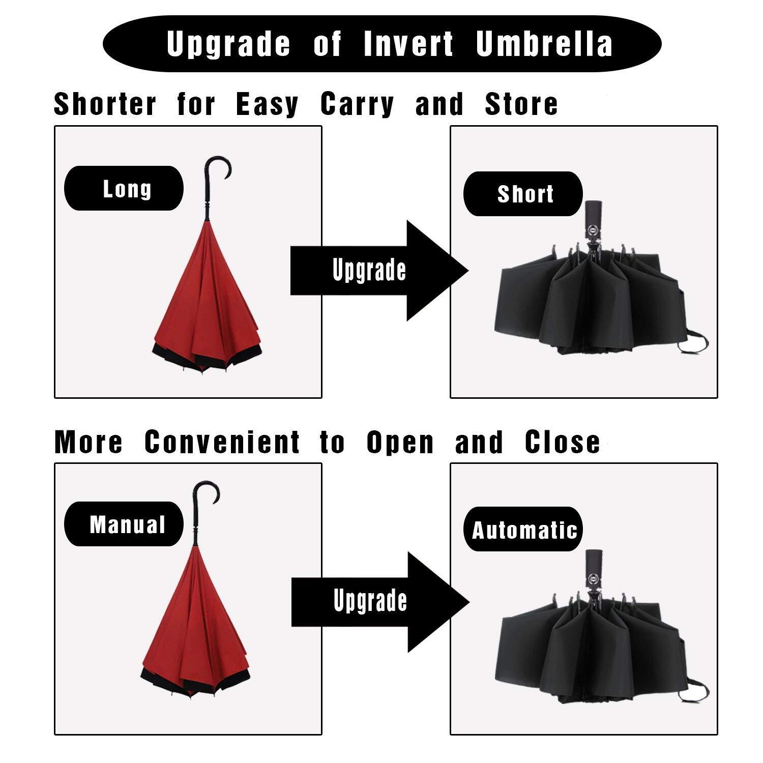 Compact Reverse Folding Umbrella Auto Windproof Travel Umbrella