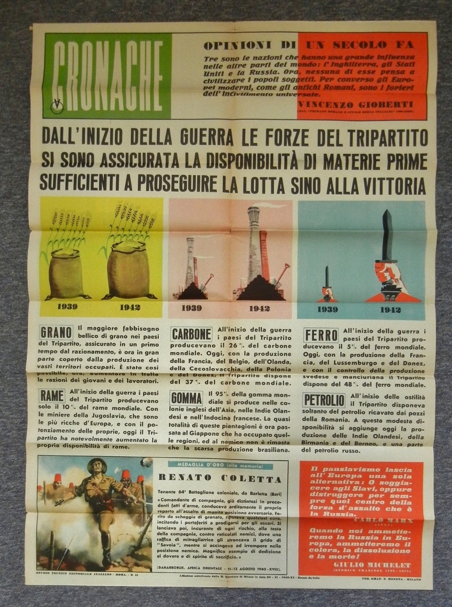 ORIGINAL 1942 Dated WW2 Vintage ITALIAN POSTER - AXIS PRODUCTION for WAR VICTORY
