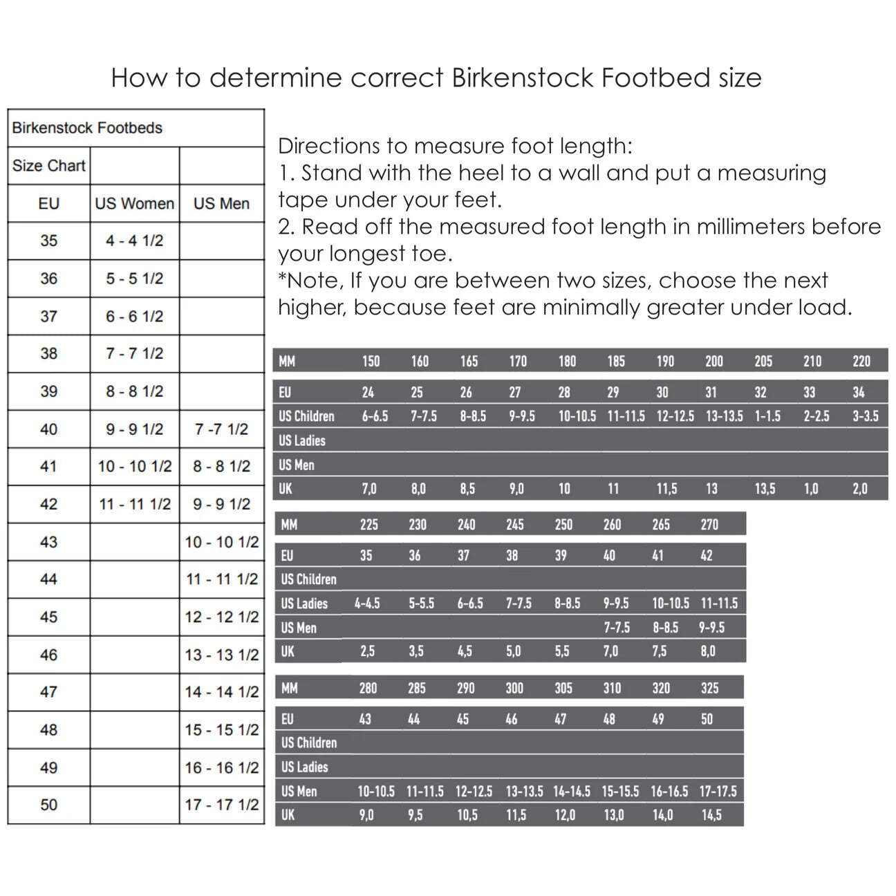 Shoemaking - Birkenstock - Authentic EVA Sole Sheet - By the Size