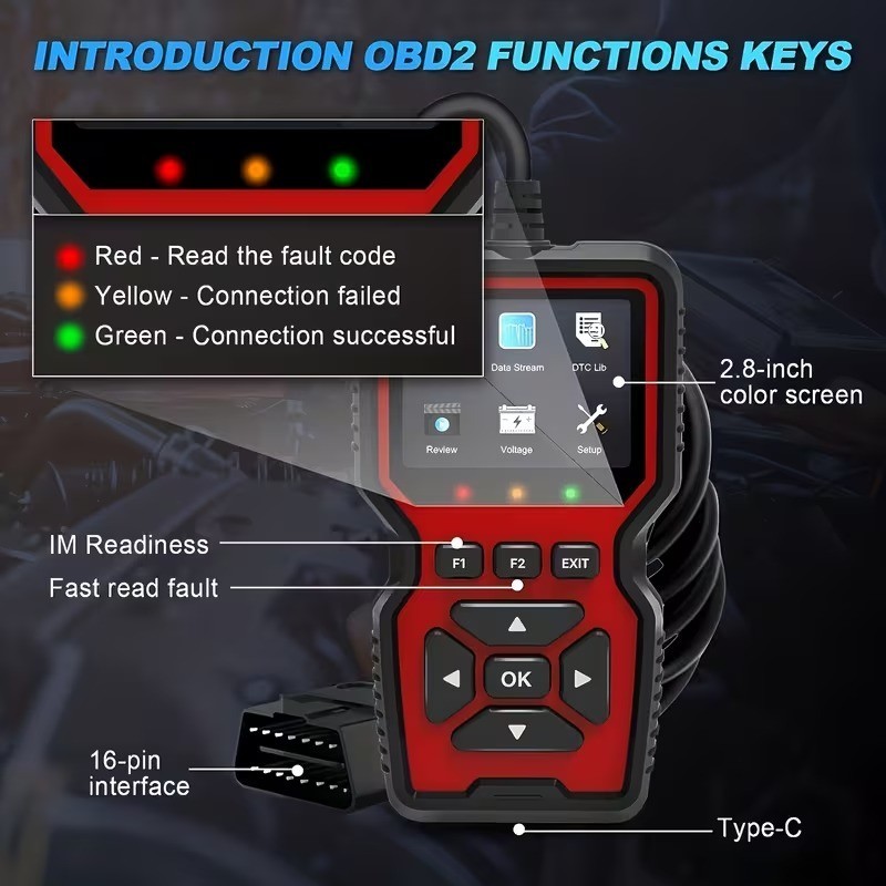 Professional OBD2 OBDII V519 Diagnostic Scanner Tool CAN Code Reader Multi Color