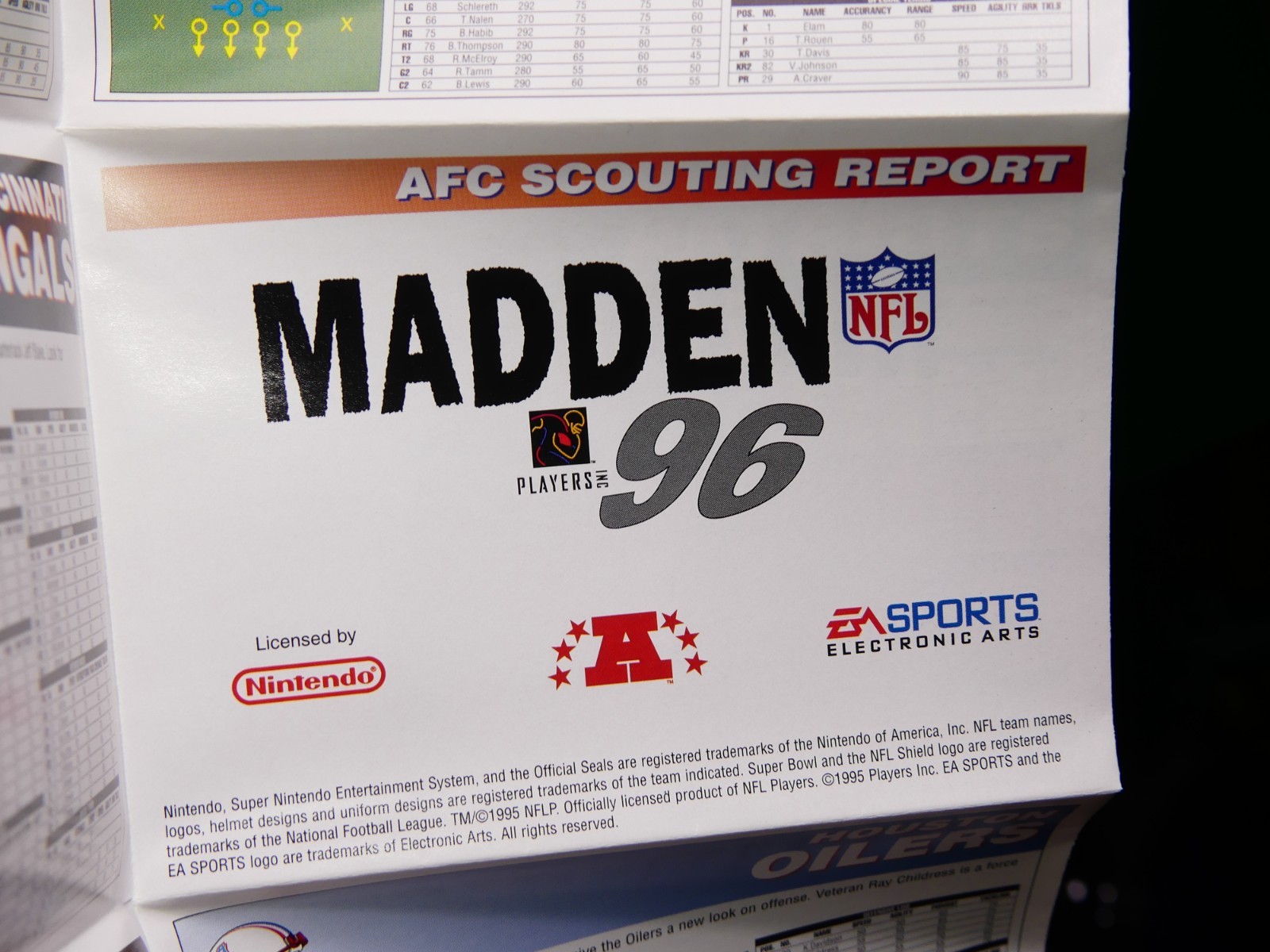 Madden NFL 96 AFC Scouting Report SNES Insert Super Nintendo No Game