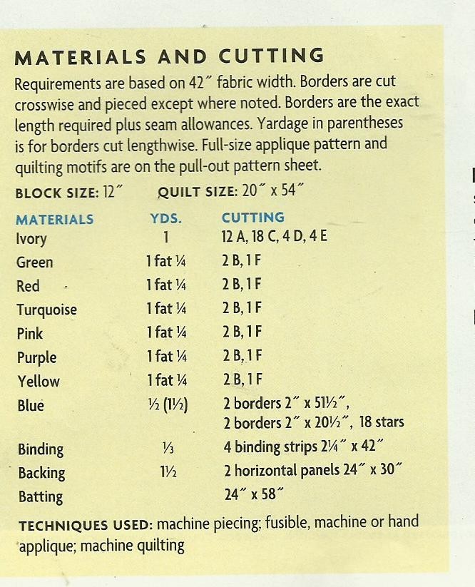 B0333 COLOR SHIPS RUNNER QUILT PATTERN/INSTRUCTIONS