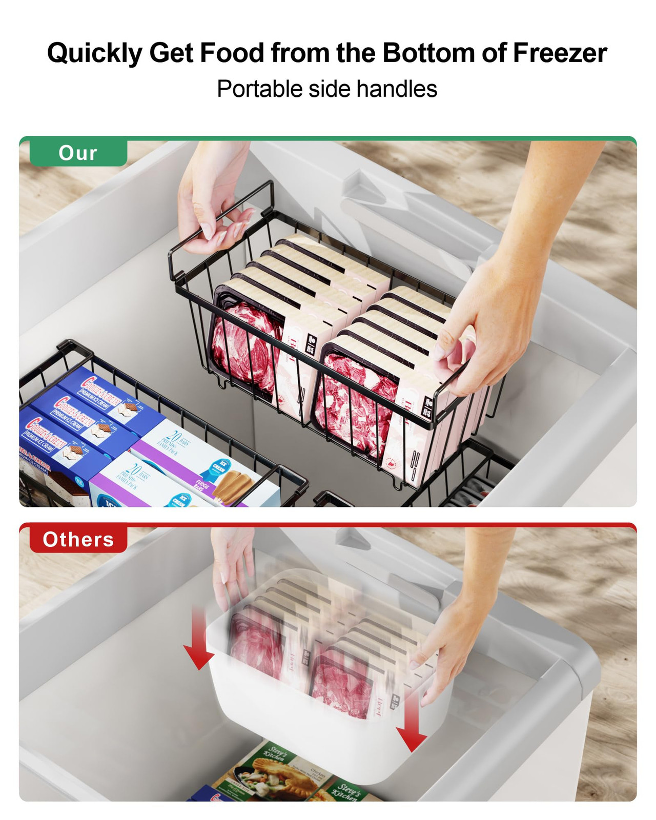 Chest Freezer Organizer Bins - 5 Pack Stackable Freezer Organizer Bins for 7 ...