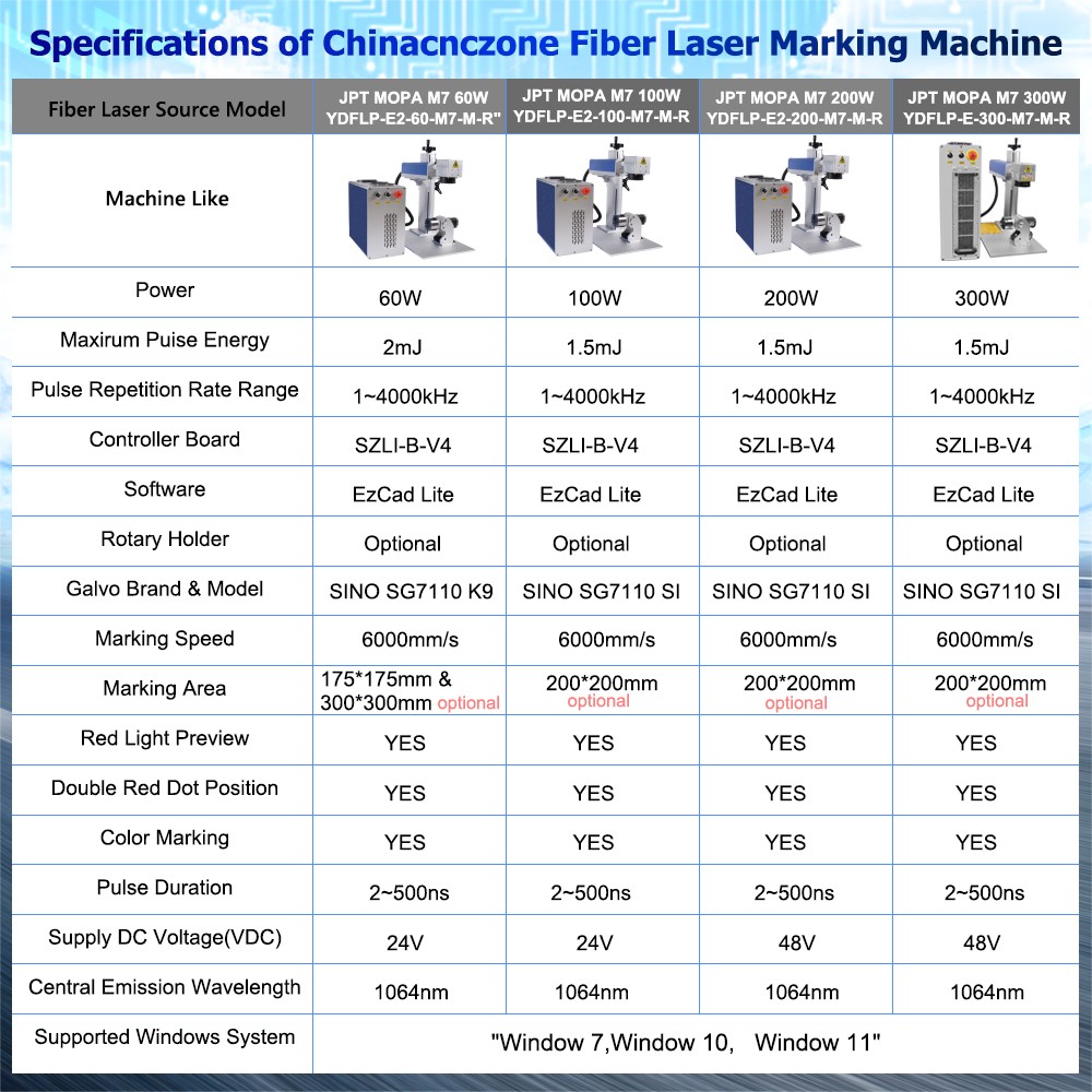 JPT 60W MOPA Laser Engraving Marking Machine Support Lightburn DIY Marking US