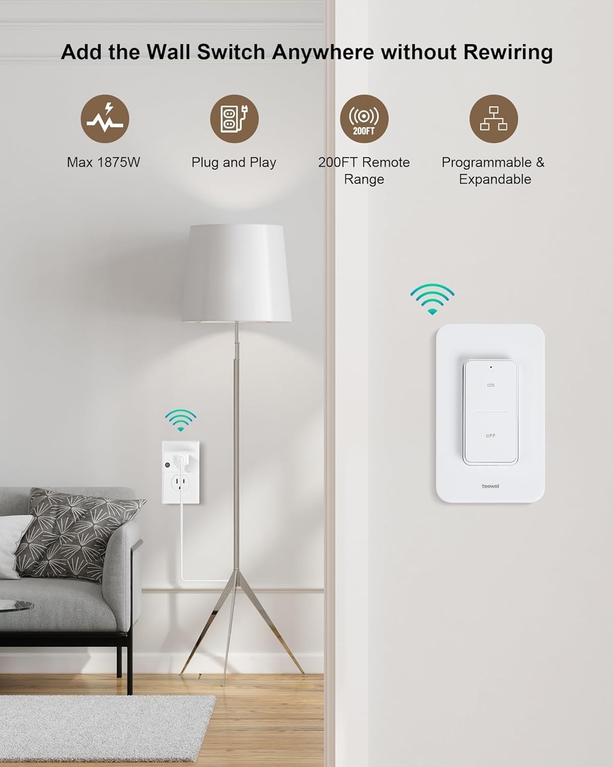 Remote Control Outlet Wireless Wall Switch, 200FT Long Range RF Remote Light ...